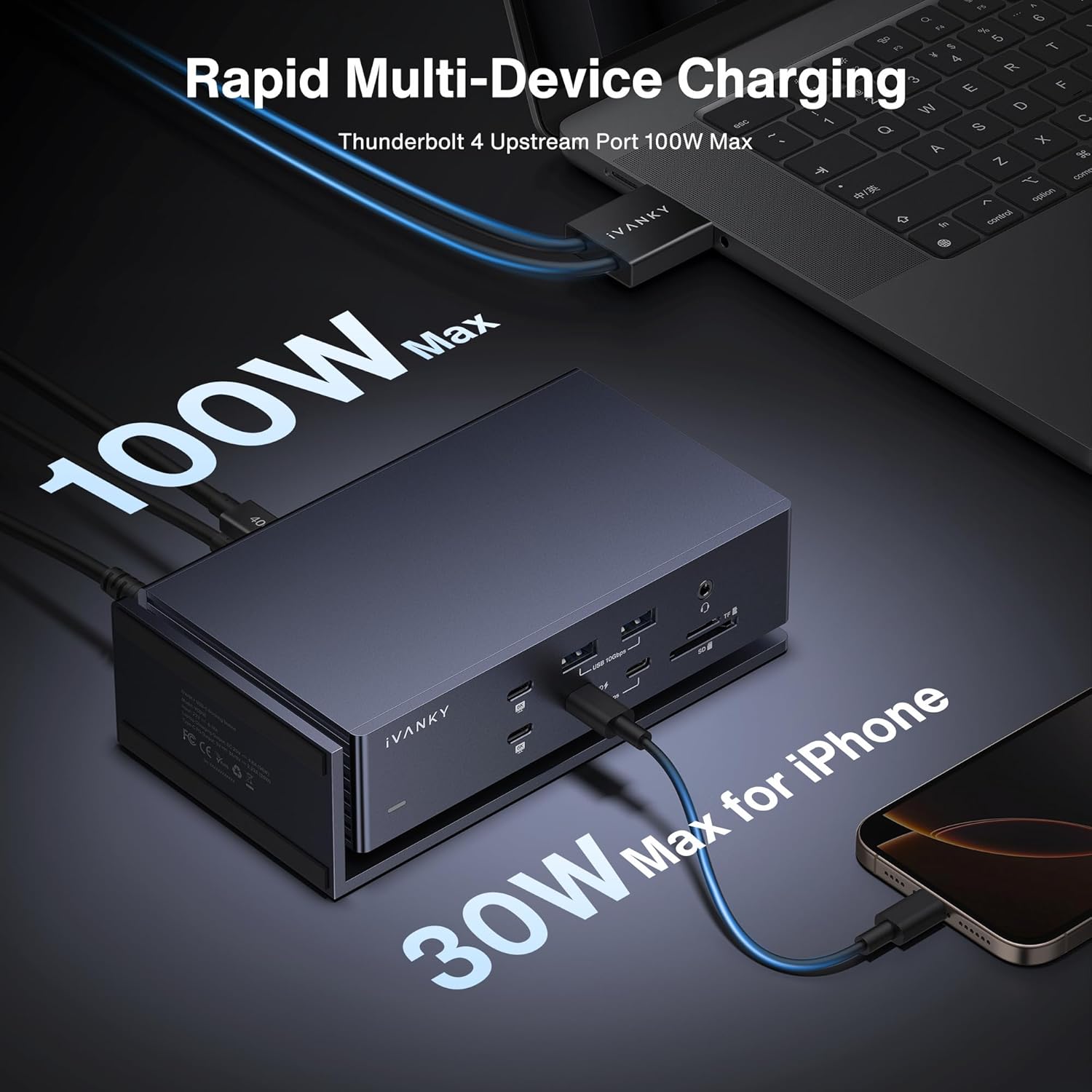 Thumbnail 6 de iVANKY FusionDock Max 1 96W 20-in-1 Dock