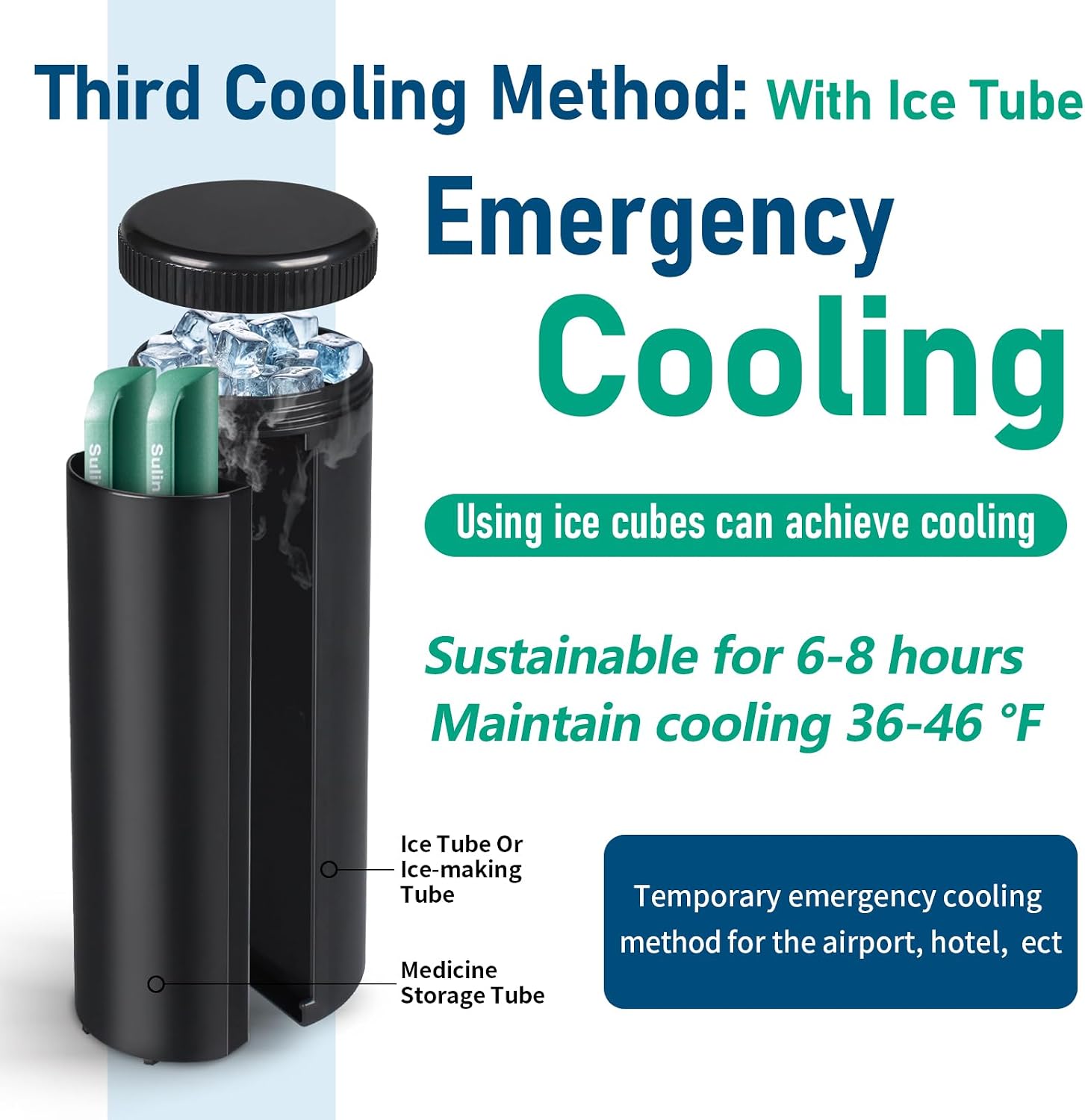 Thumbnail 4 de Insulin Kühlbox Elektrisch 2–8 °C – 900 ml, USB & Biogel-Kühlung für Reisen