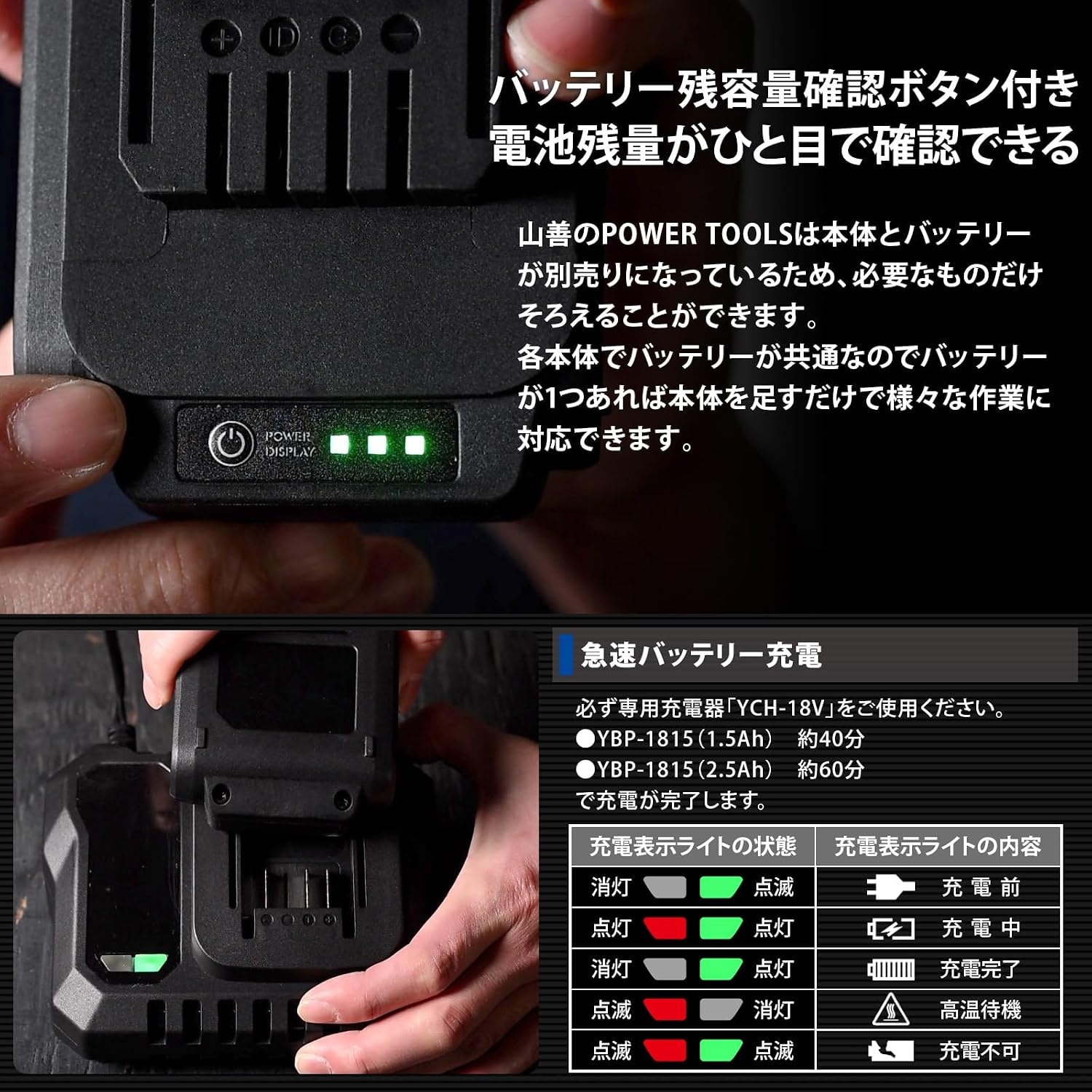 Detalle 2 de 山善 YCH-18V 18V共通バッテリーシリーズ用充電器 DC18V・3.0A