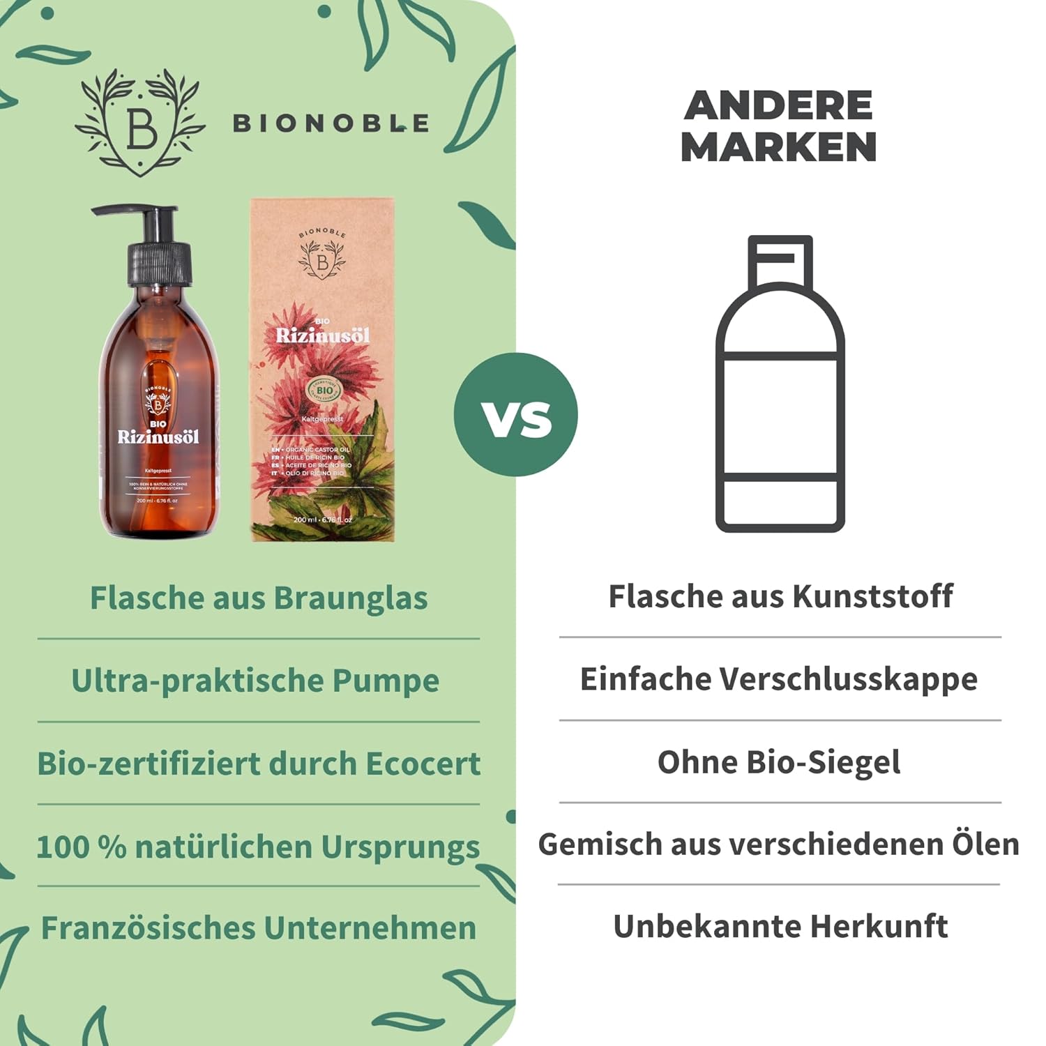 Thumbnail 4 de BIONOBLE Bio Rizinusöl kaltgepresst – 200 ml mit Pumpe, vielseitig einsetzbar für Haare, Wimpern, Augenbrauen, Nägel und Haut