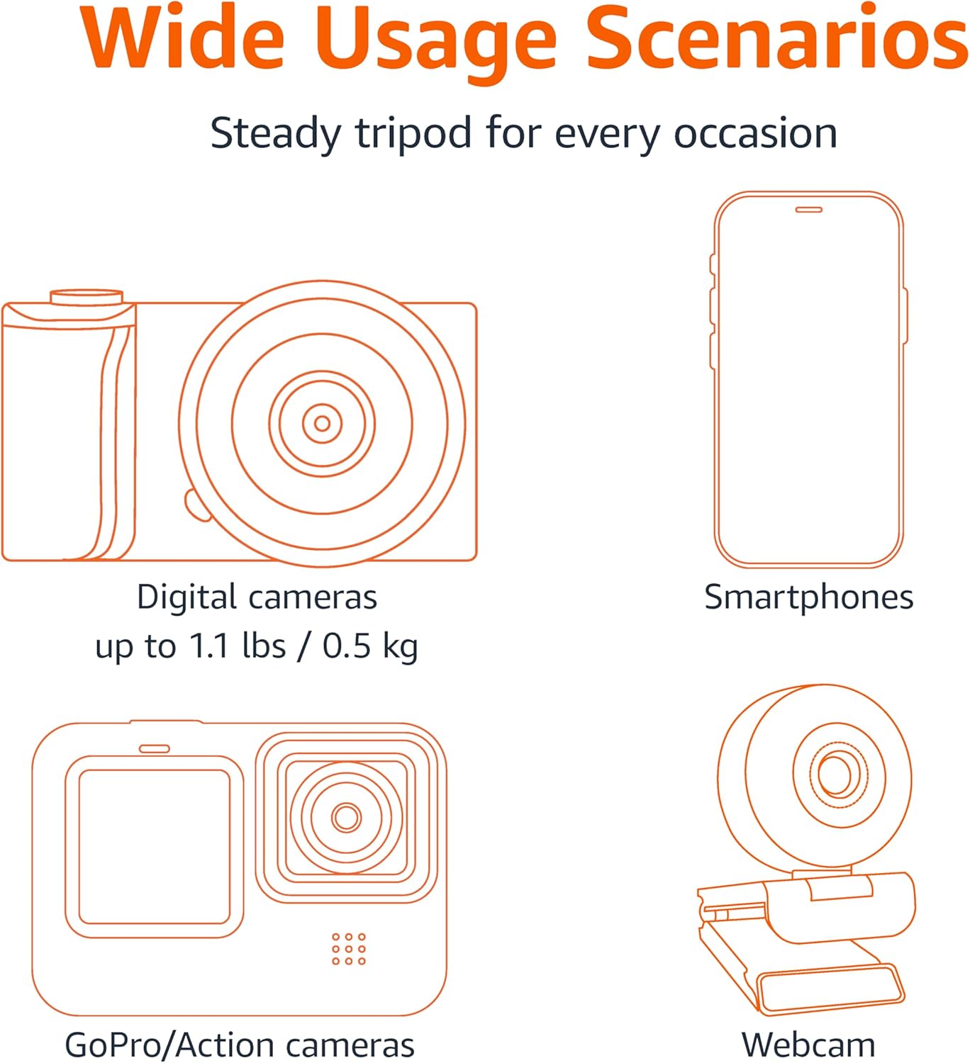 Thumbnail 2 de Amazon Basics Portable & Flexible Tripod (25cm/10in) with Wireless Remote & Phone Holder, Black