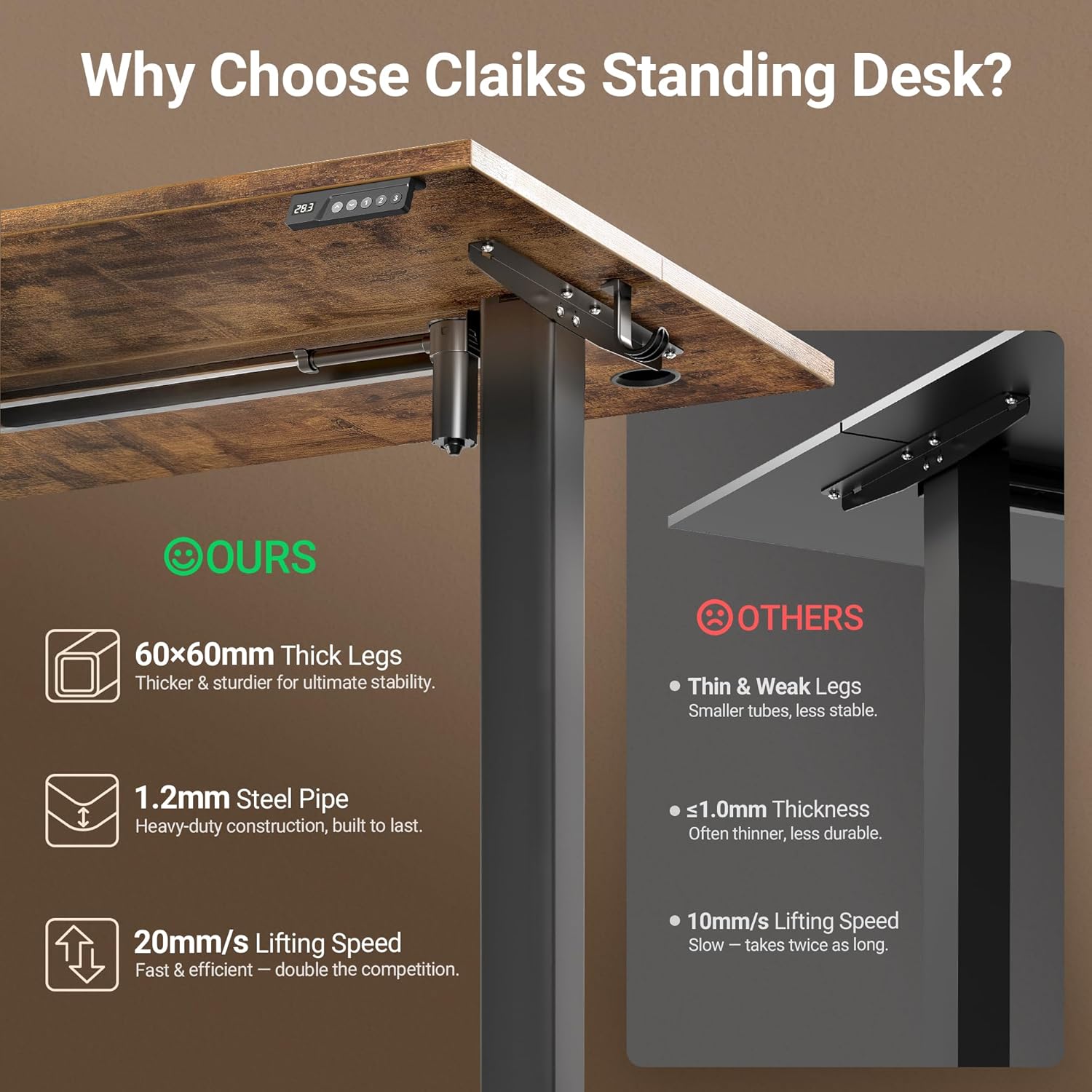 Thumbnail 6 de Claiks Electric Standing Desk 120x60cm – Height Adjustable with 3 Memory Presets