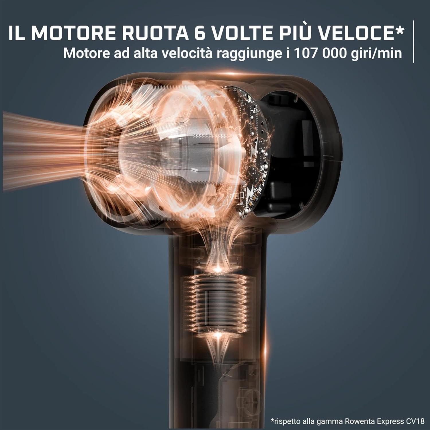 Detalle de Rowenta Blumia: phon hair compatto ad alta velocità con tecnologia ionica, 350 g, beccuccio magnetico