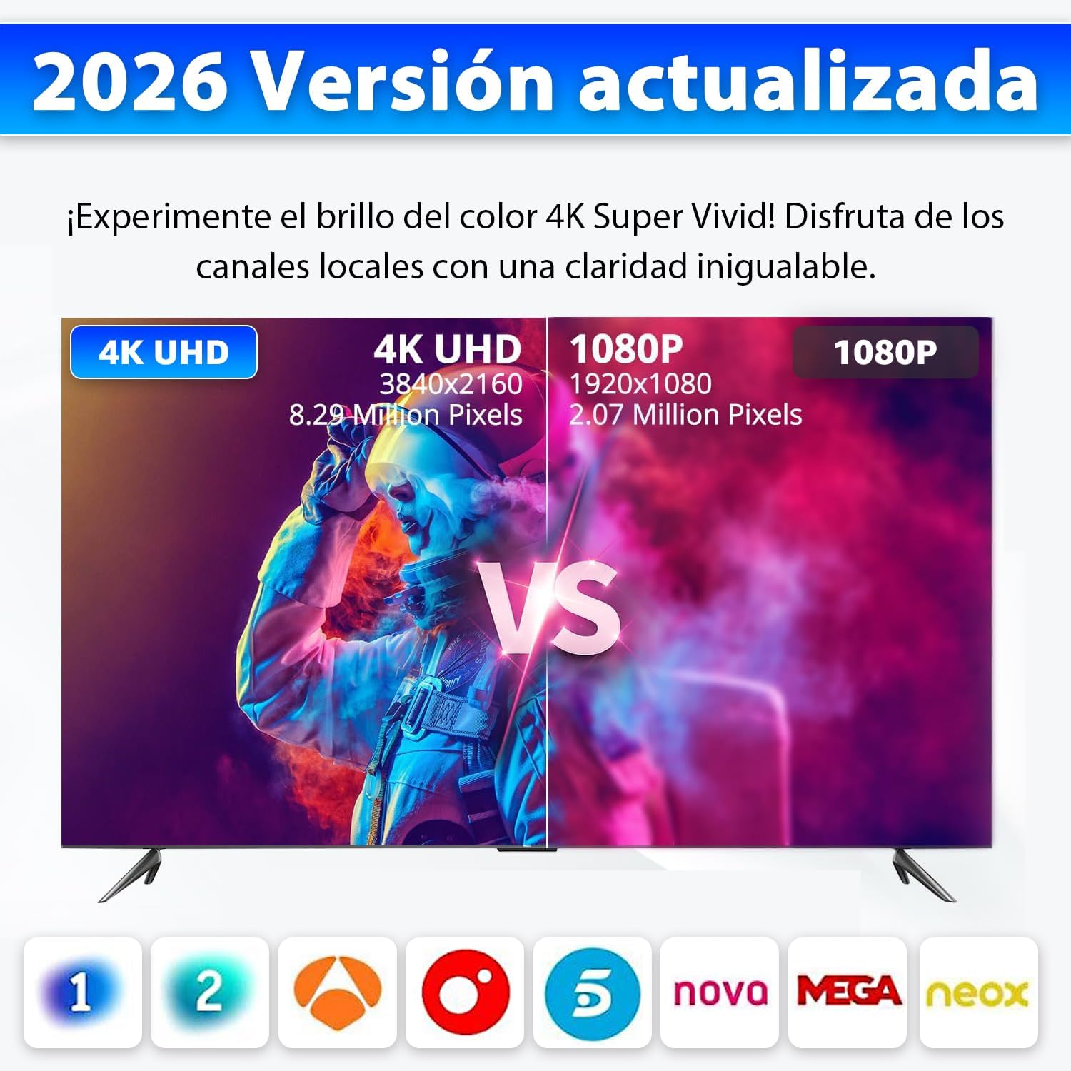 Detalle de Antena TV Interior Digital de Panel 2026 360°