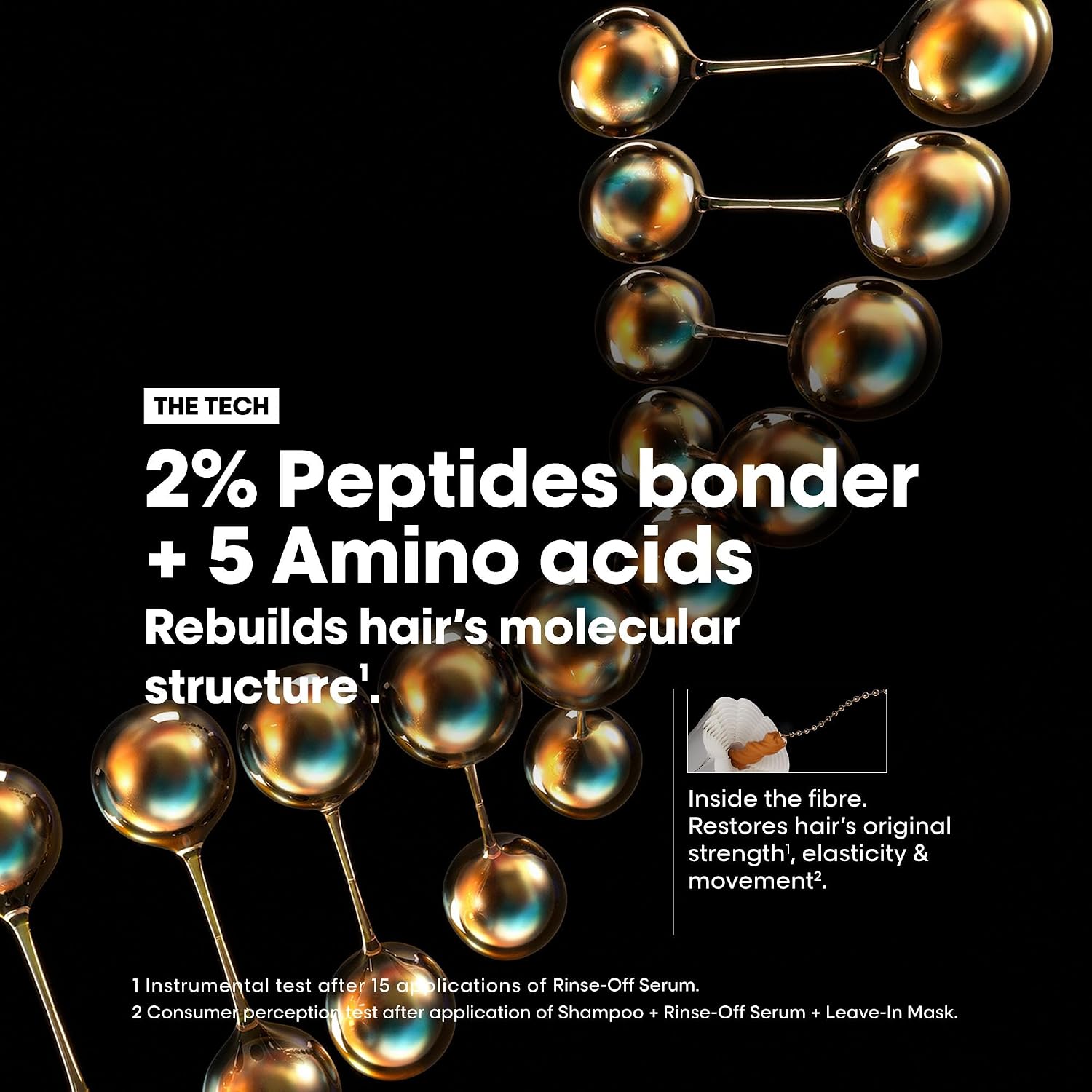 Detalle de L’Oréal Professionnel Absolut Repair Molecular mini trio kit for extremely damaged hair