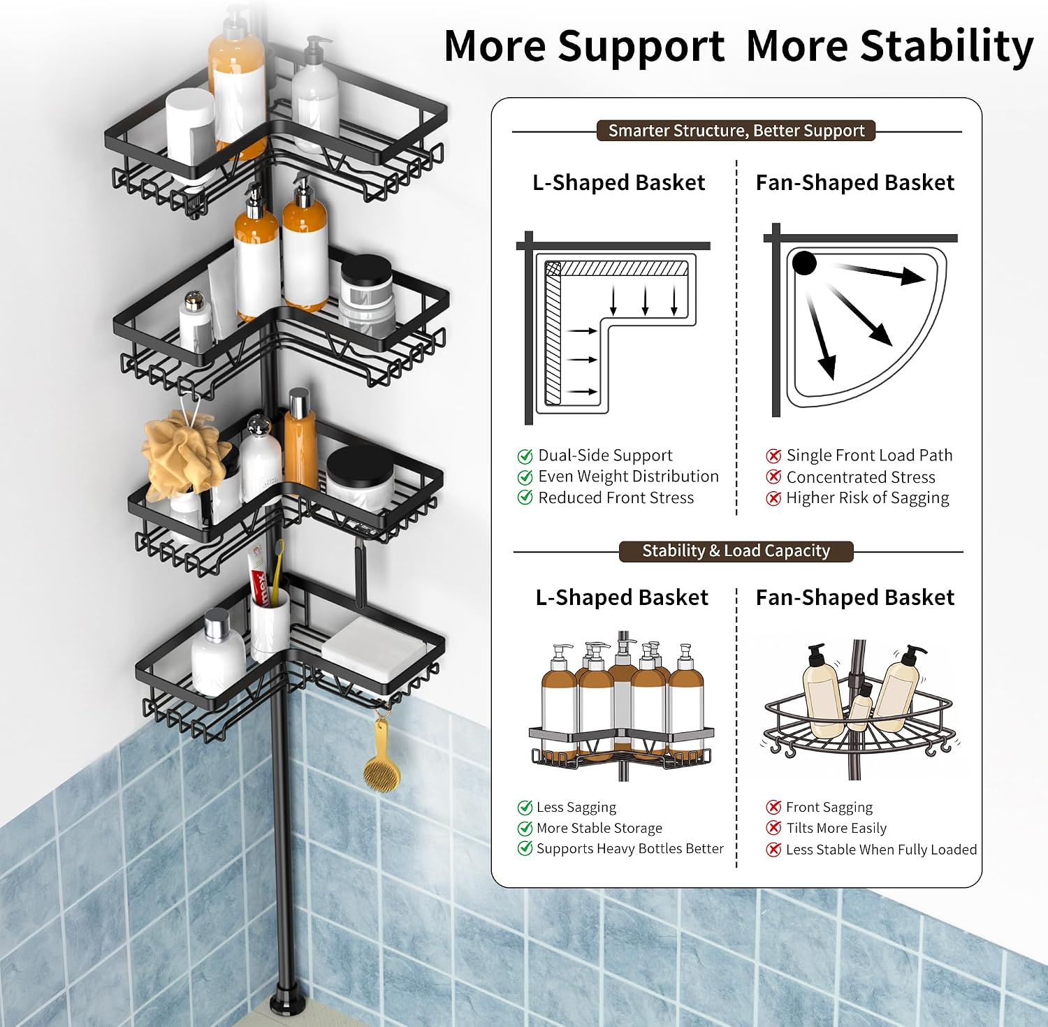 Detalle de Kegii Corner Shower Caddy 25-114.2 in