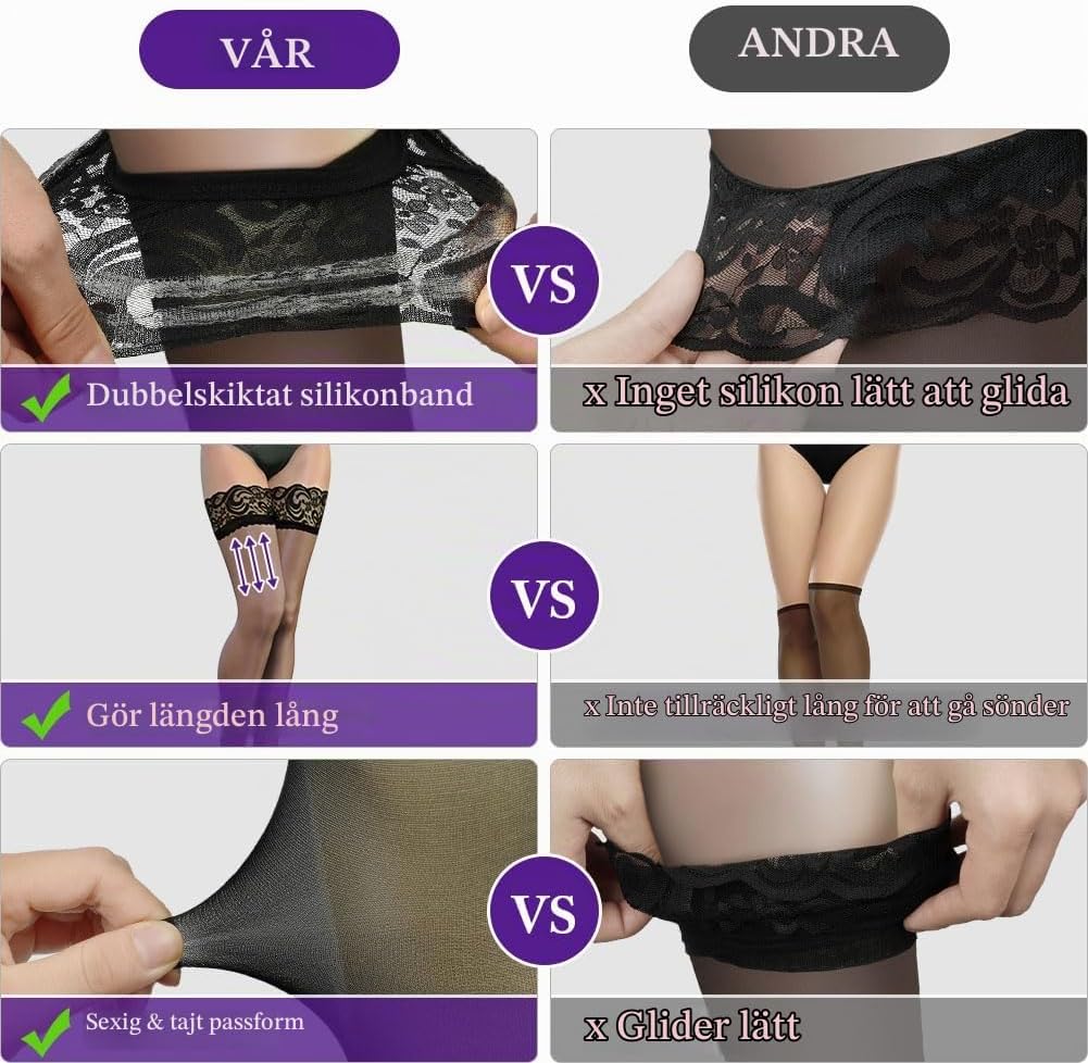 Detalle 2 de AOMIG svarta nätstrumpbyxor med hög midja, one size, 2 st