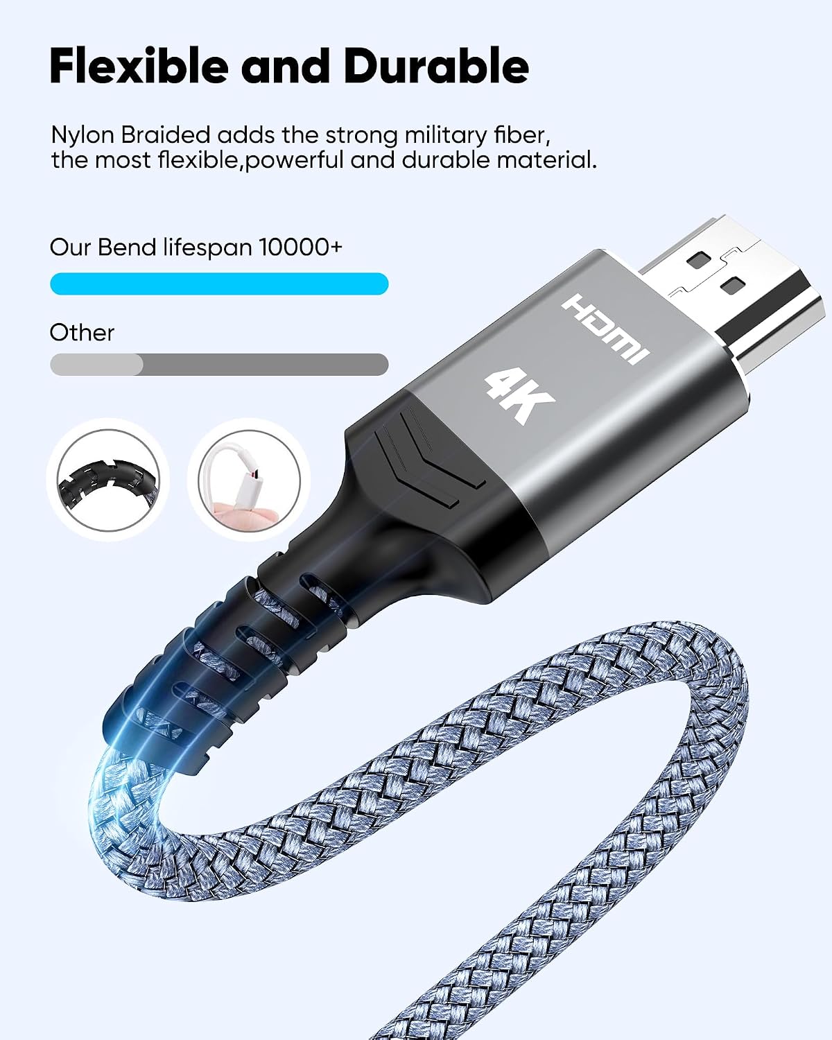 Detalle de Highwings HDMI Cable 20FT