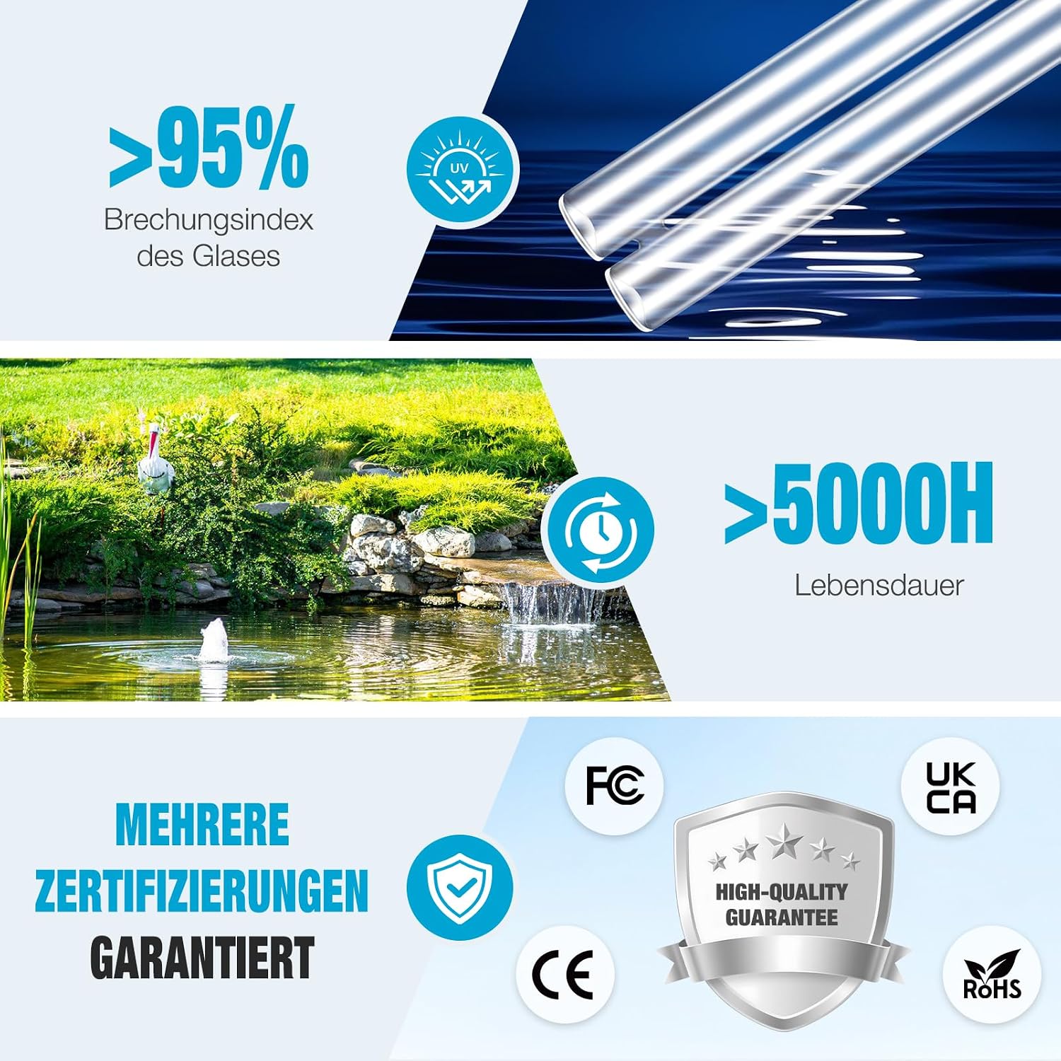 Detalle de UPPZLLXU 11W G23 PLS UV-C Ersatzlampe – Für Teichklärer, Aquarium & Teich