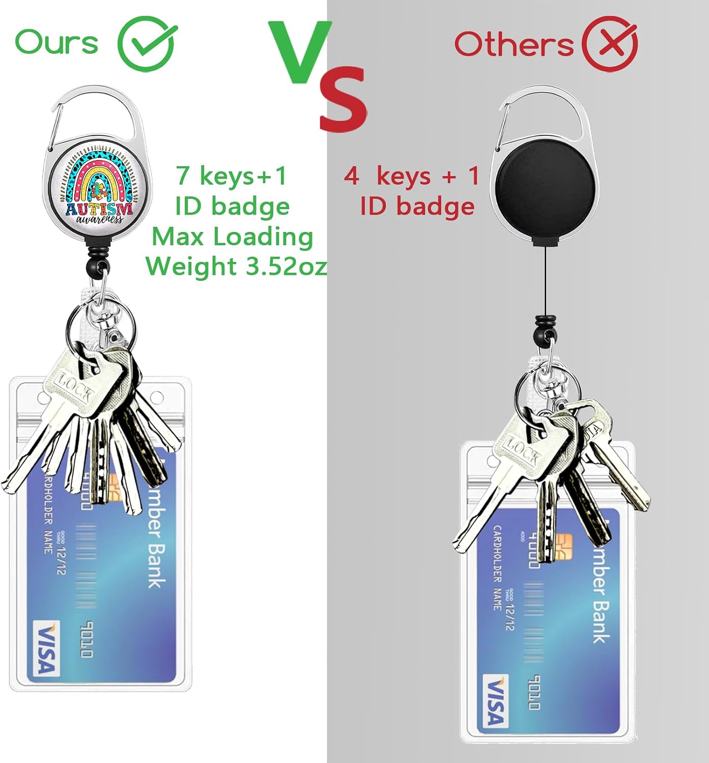 Detalle de Immaturus Badge Holder, Plastic