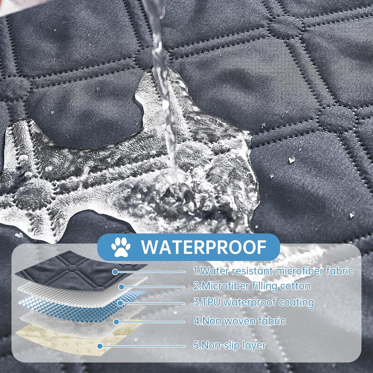 Thumbnail 2 de Guchuang Waterproof Dog Blanket for Bed (132x208 cm) – Non-Slip, Washable Sofa Cover for Couch and Bed