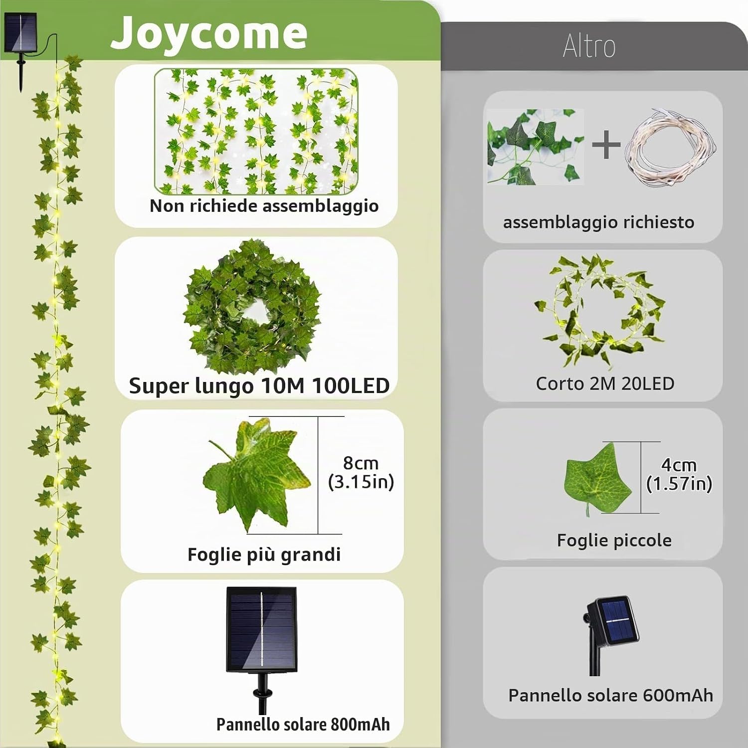 Detalle de Joycome Catena Luminosa Solare Esterno con edera artificiale, 12 m e 100 LED