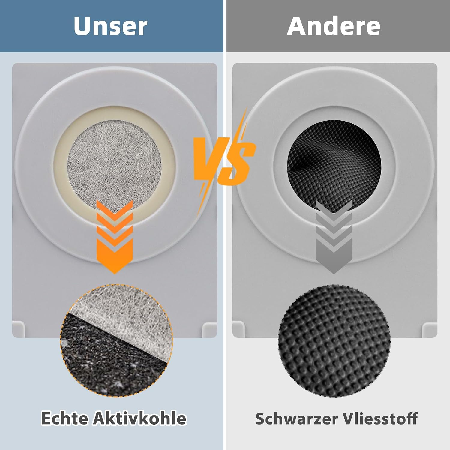 Detalle de 12 Stück Staubbeutel für Ecovacs T50/T50 Pro Omni Gen2/Gen3 – Spofan