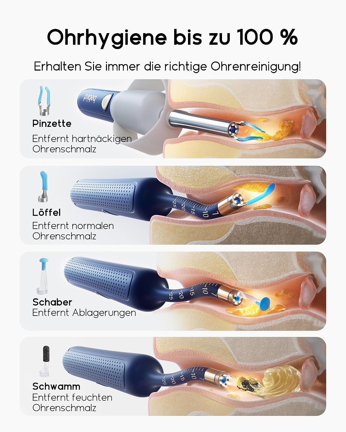 Thumbnail 3 de Bebird Otoskop 1920P Ohrenschmalz Entferner