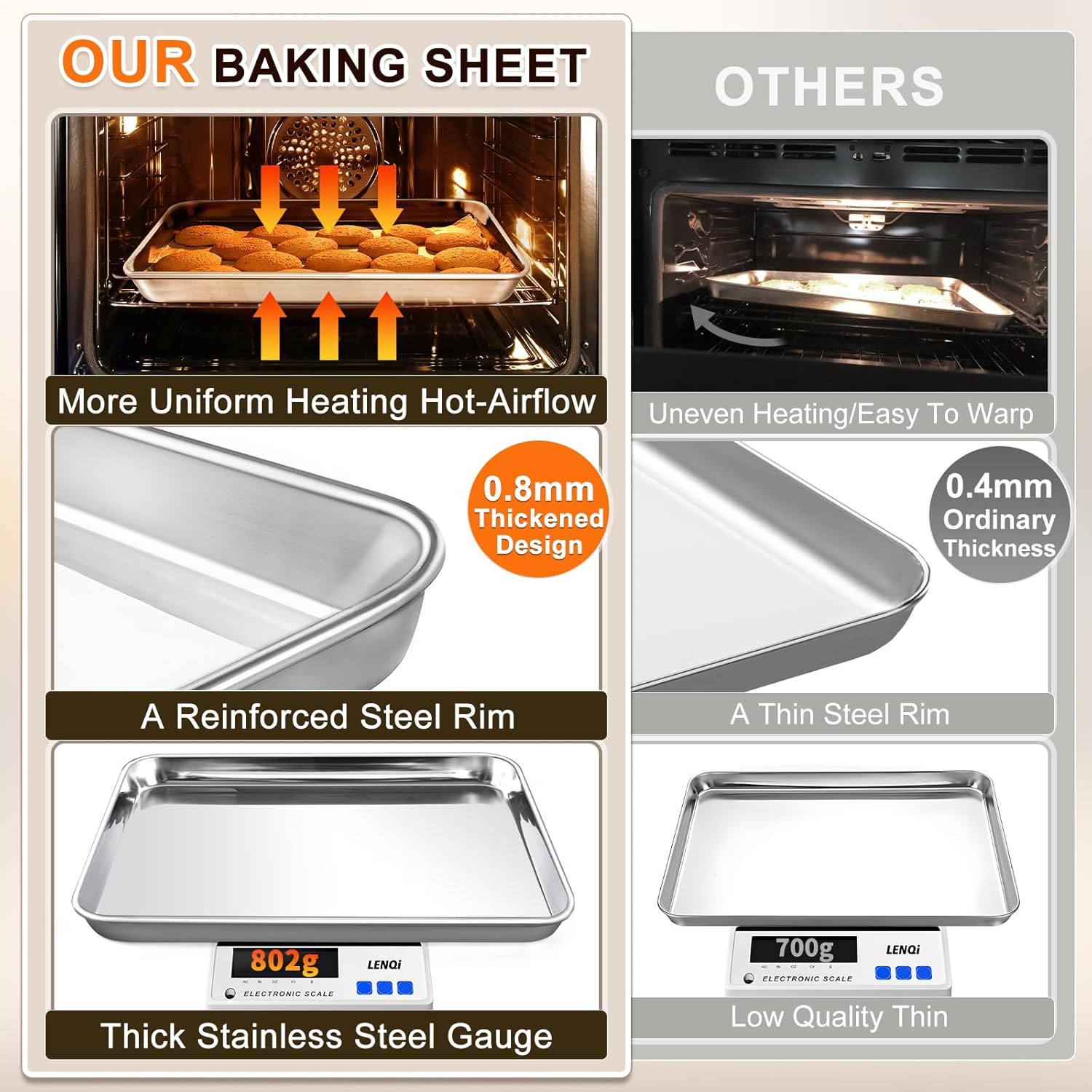 Detalle de Yuiicaov Baking Sheet Set 17.5 Inch 🍪