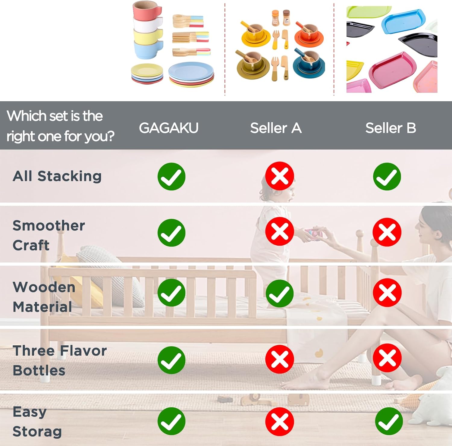 Detalle de GAGAKU 27-Piece Wooden Toy Kitchen Dish Set (2024 Upgrade) for 3+ – Safe, Durable Play Kitchen Accessories