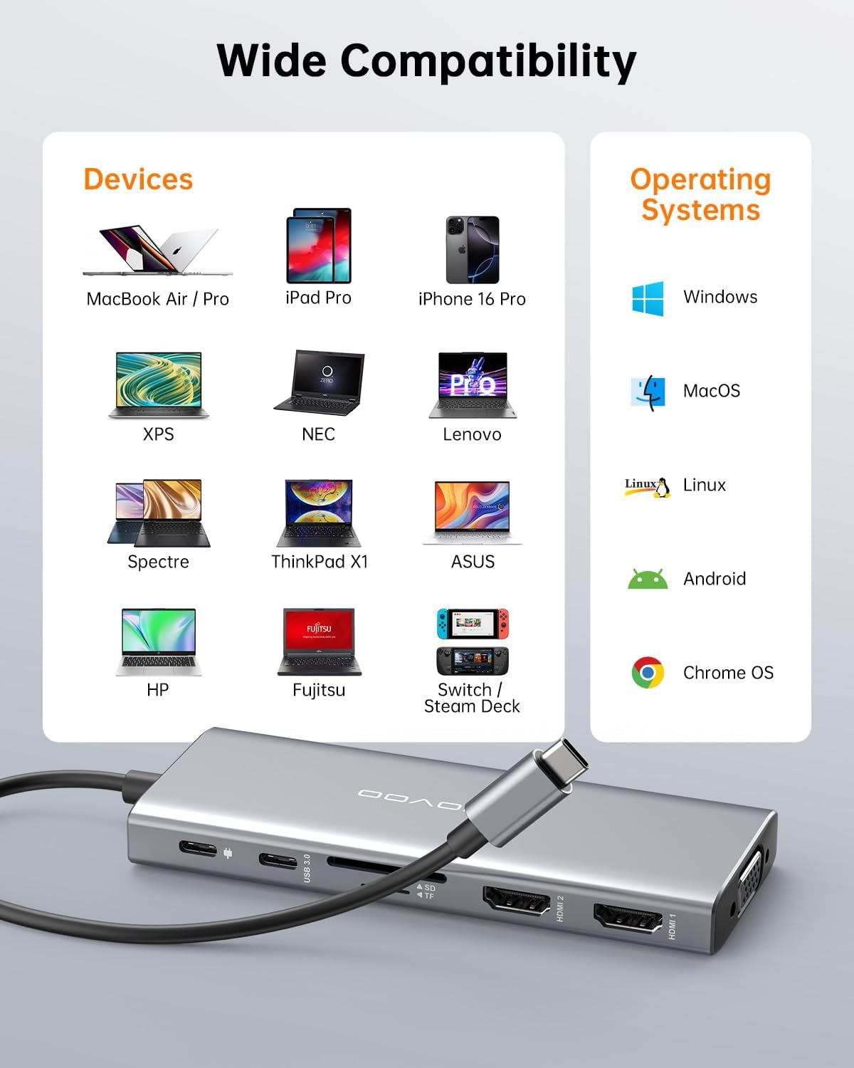 Thumbnail 6 de NOVOO USB-C Docking Station (12-in-1) for Dual Monitors with 2× HDMI, VGA & 100W PD charging