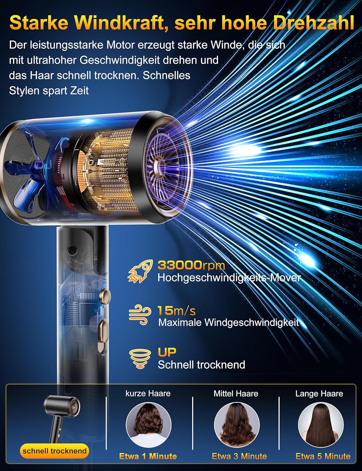 Detalle de Vbrisi Föhn 2400W klappbar Haartrockner