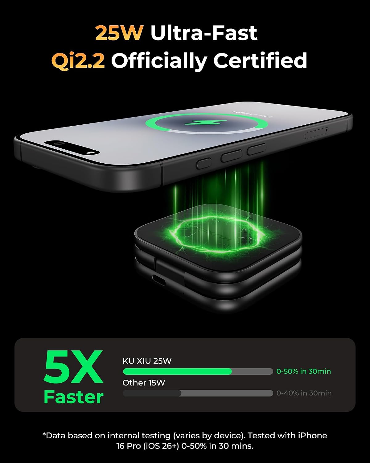 Detalle 2 de KU XIU X40 Turbo 25W magnetic charger