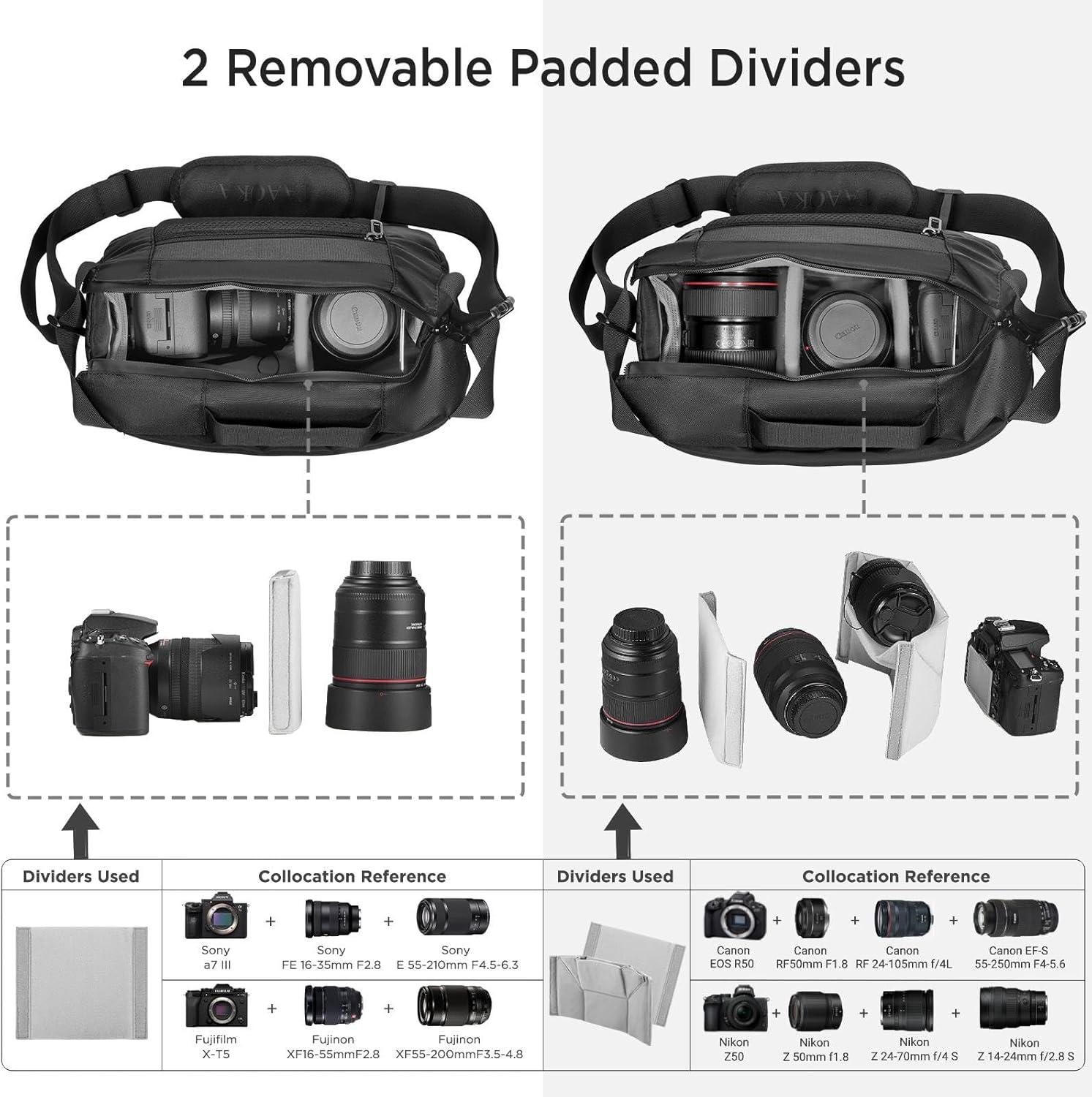 Detalle de TAAOKA Camera Sling Bag: Waterproof Crossbody Case for DSLR/SLR/Mirrorless with Tripod Holder