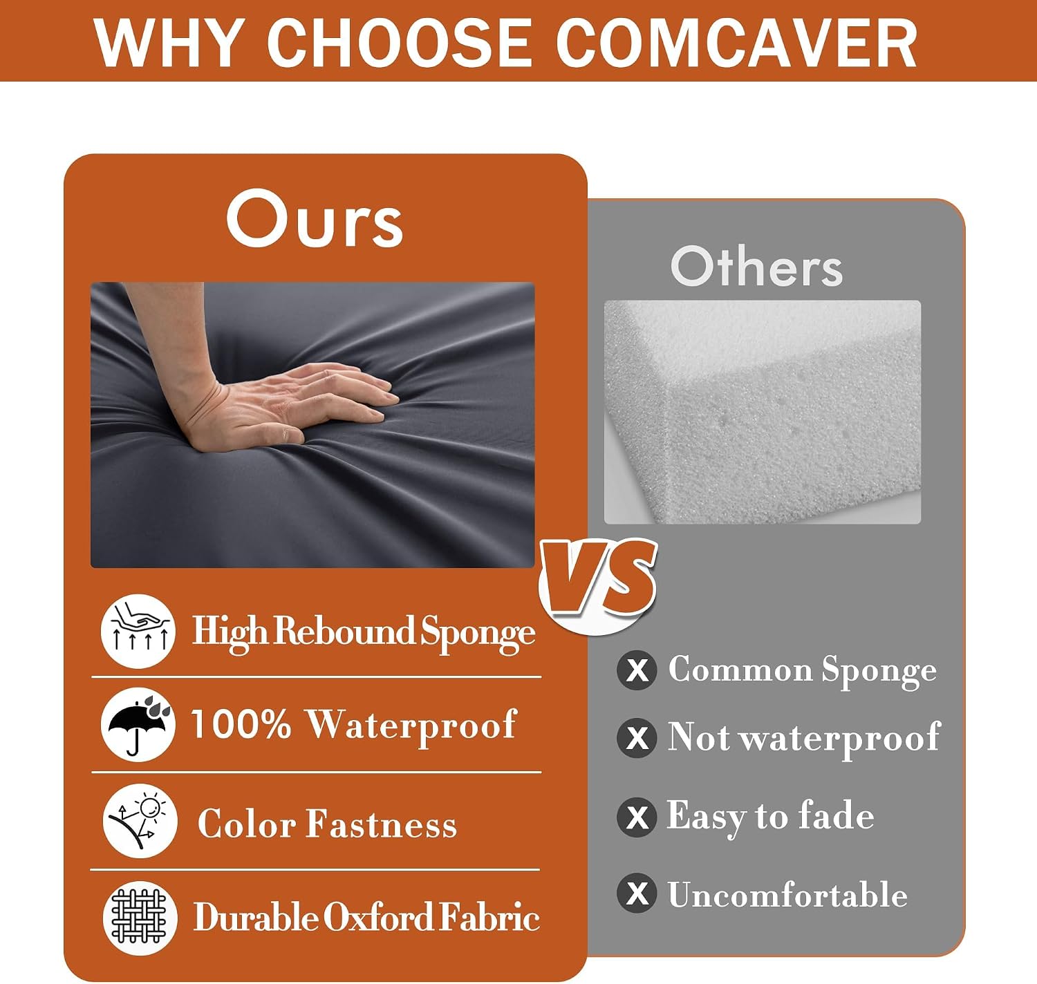 Thumbnail 6 de Comcaver PFCC-1617-Dark Grey-4 Outdoor Chair Cushions, Waterproof 16 x 17-Inch, Set of 4
