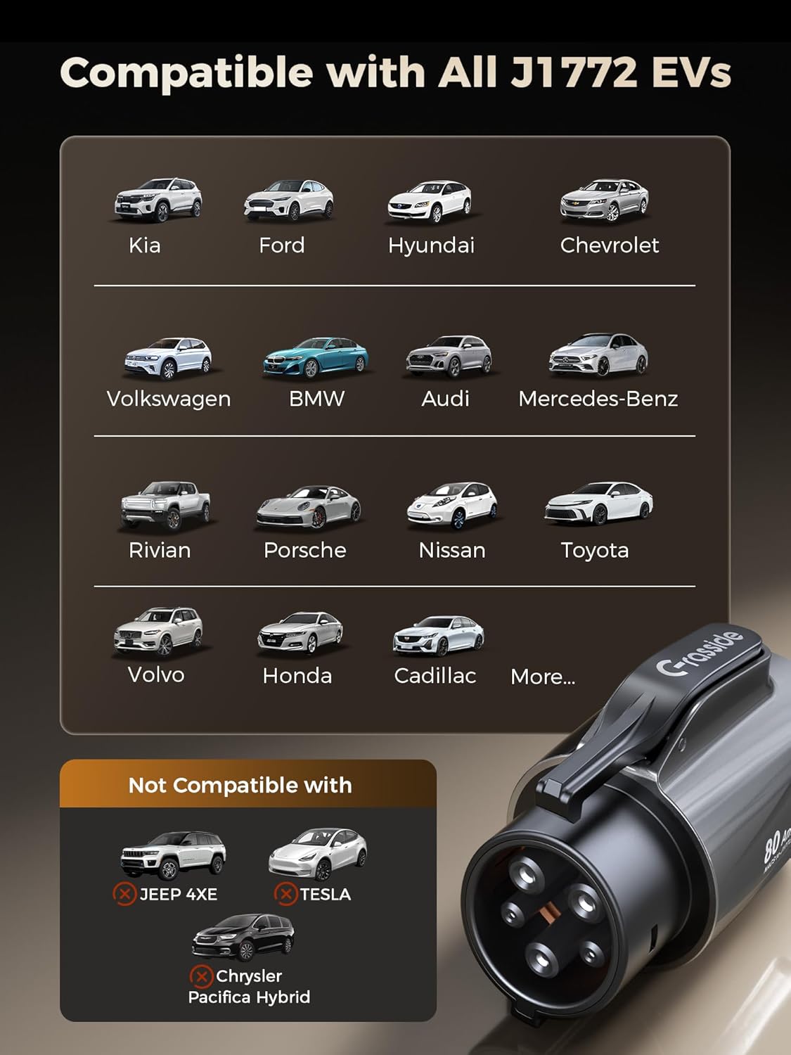 Thumbnail 3 de Grasside Tesla to J1772 Adapter for J1772 EVs Only — 80A, 250V Fast Charging