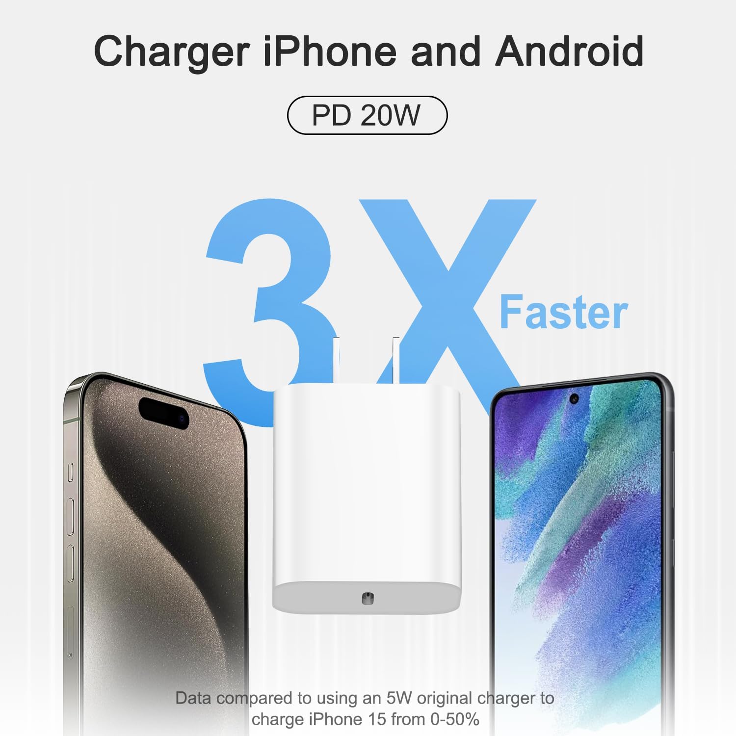 Detalle de iPhone 17/16/15 Fast Charging 20W Type C Wall Charger (3+3 Pack) with 6FT Cable