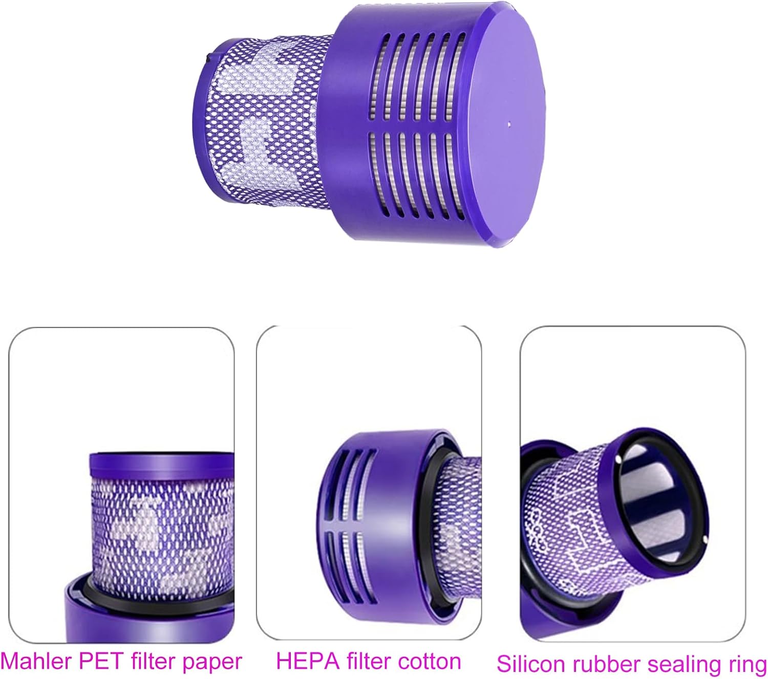 Detalle de PELlyda 3-Pack Replacement Filters for Dyson V10 Cyclone Series