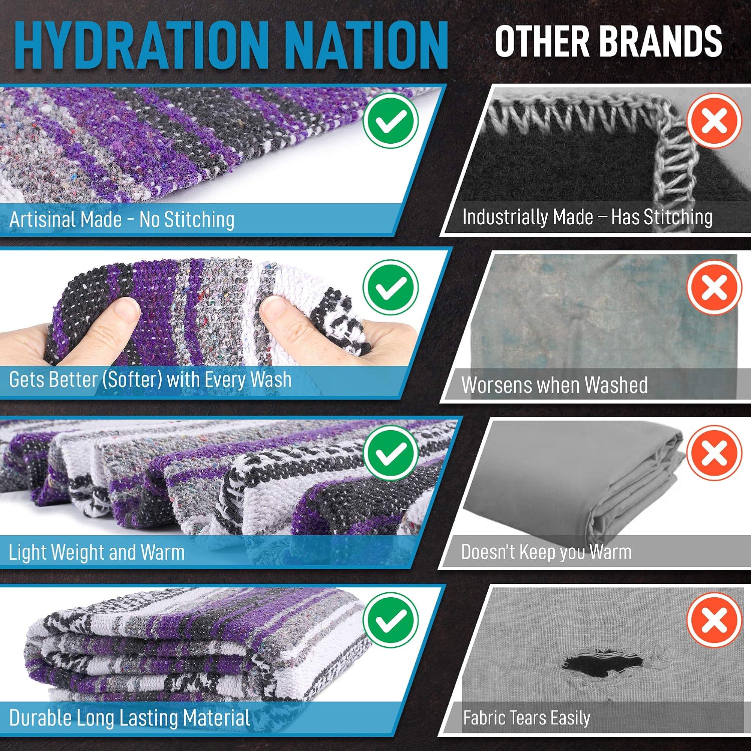 Thumbnail 6 de Hydration Nation Handcrafted Mexican Blanket, Purple Recycled-Fiber Throw