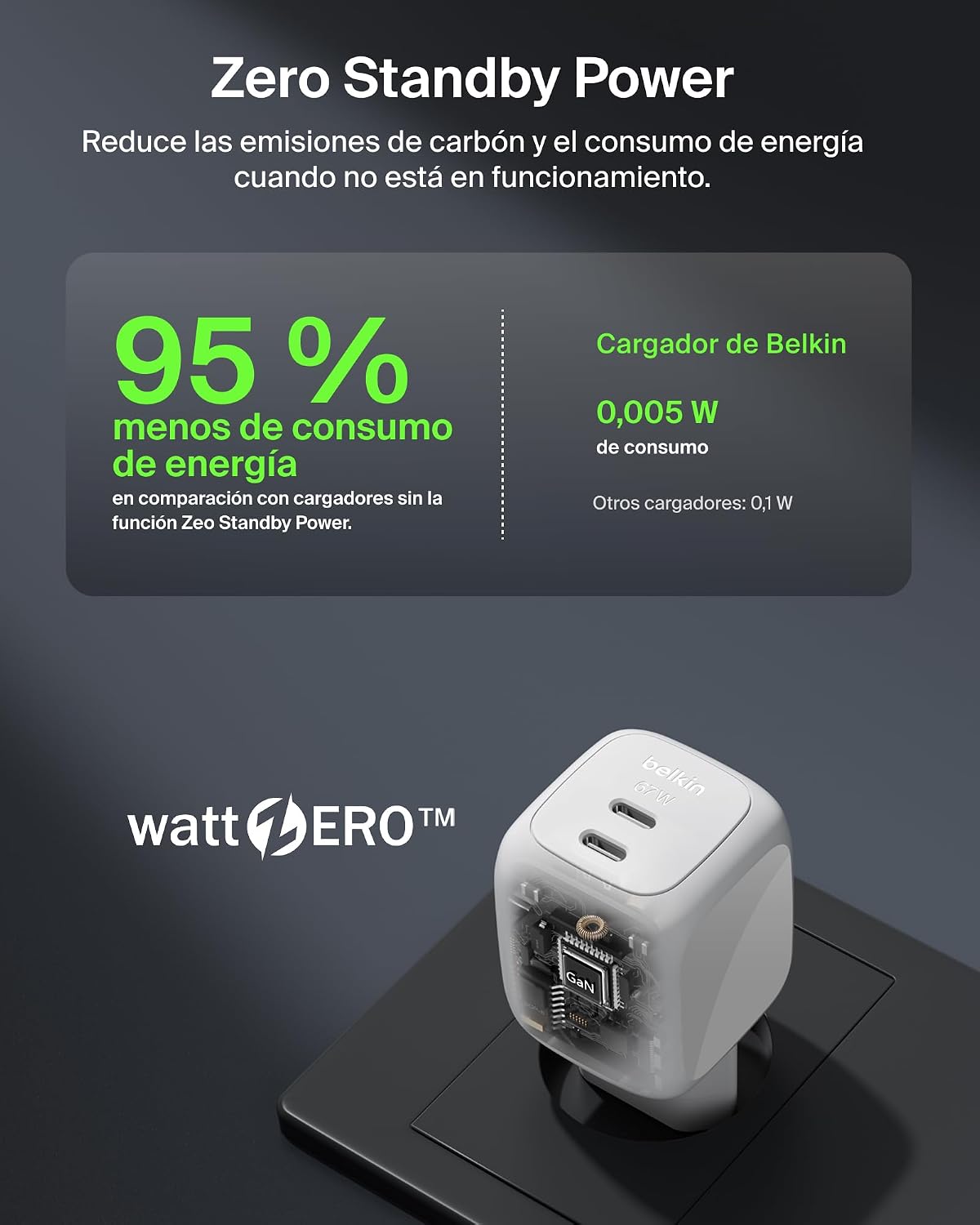 Thumbnail 4 de Belkin SmartProtect 67W cargador USB‑C 2 puertos