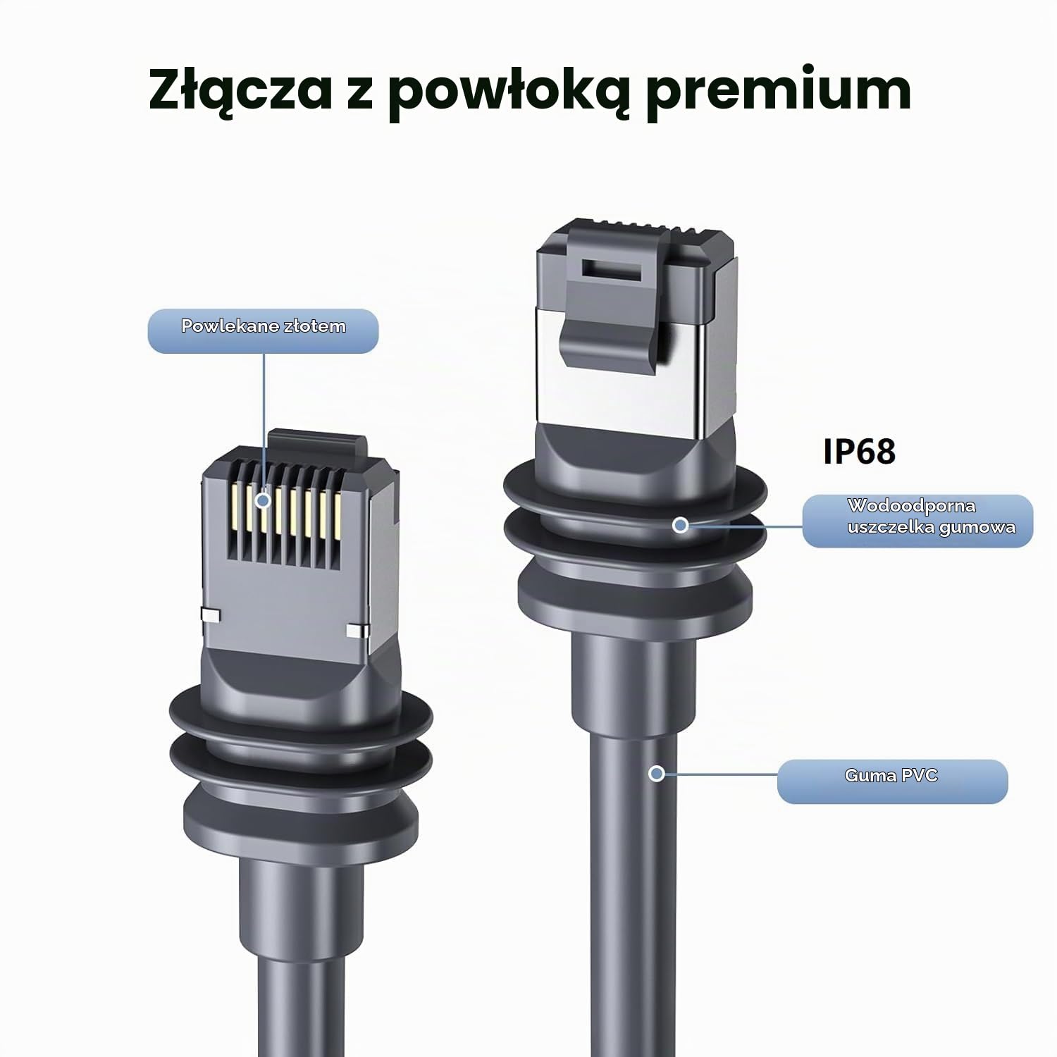 Detalle de Elfcam kabel Ethernet Cat6 35 m do Starlink Gen 3 i Mini, RJ45 IP68