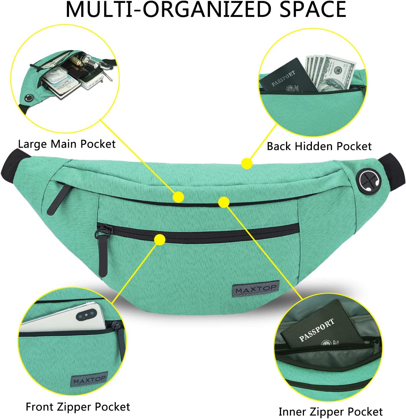 Detalle de MAXTOP Crossbody Fanny Pack in Polyester