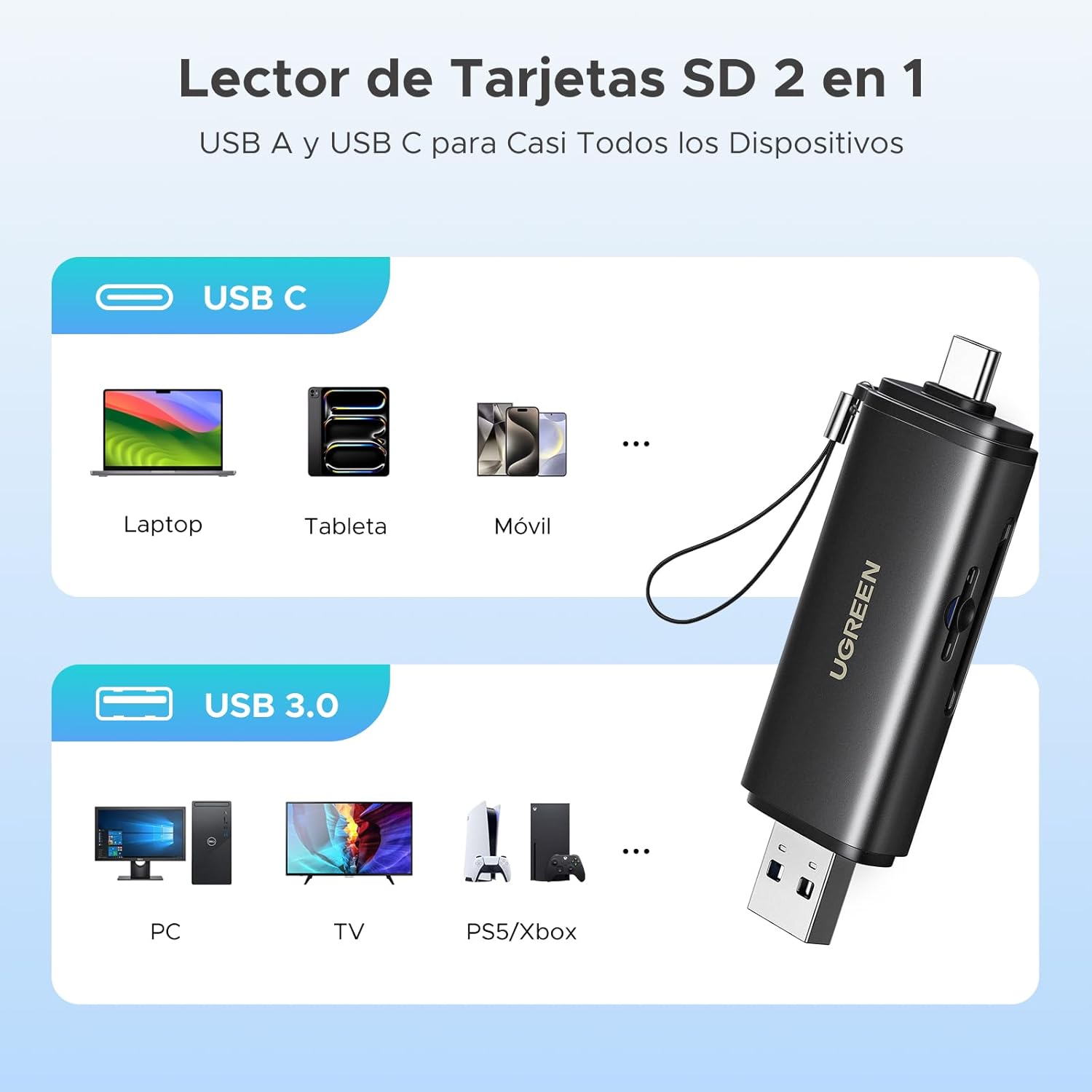 Thumbnail 3 de UGREEN Lector de Tarjetas SD 4.0 UHS II USB-C ⚡