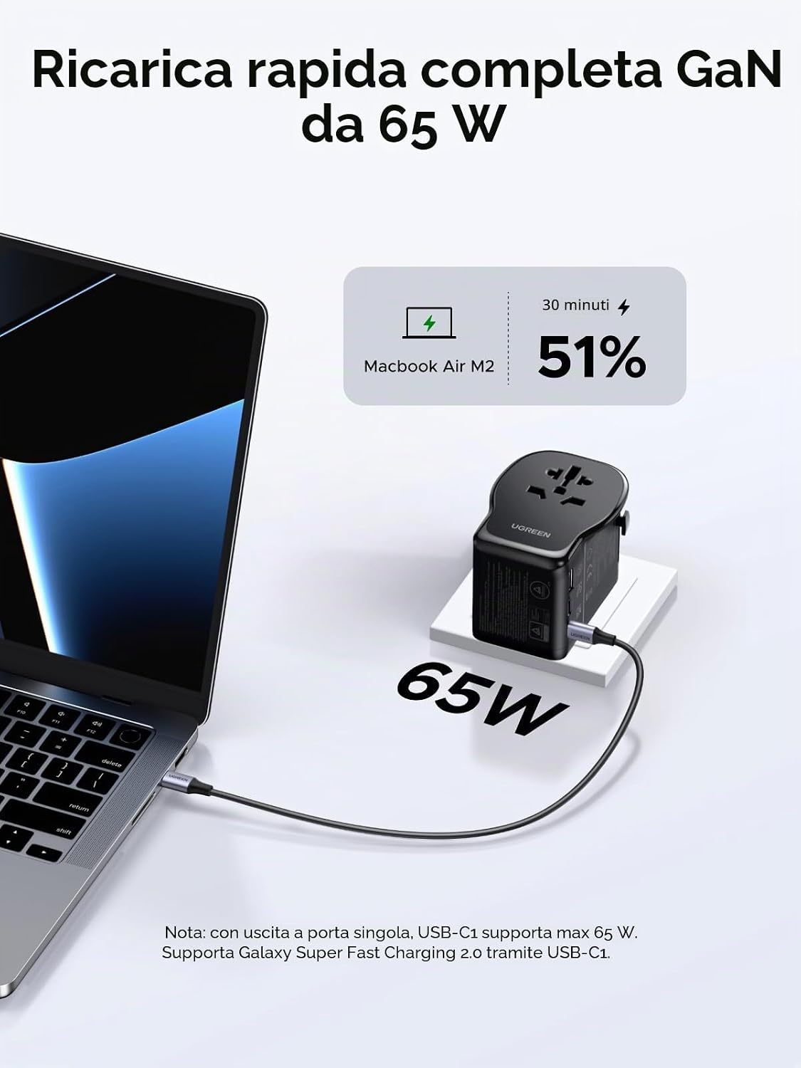 Detalle de UGREEN 65W Adattatore da Viaggio Universale 4 in 1: 2× USB-C, 1× USB-A, spina globale EU/UK/US/AU
