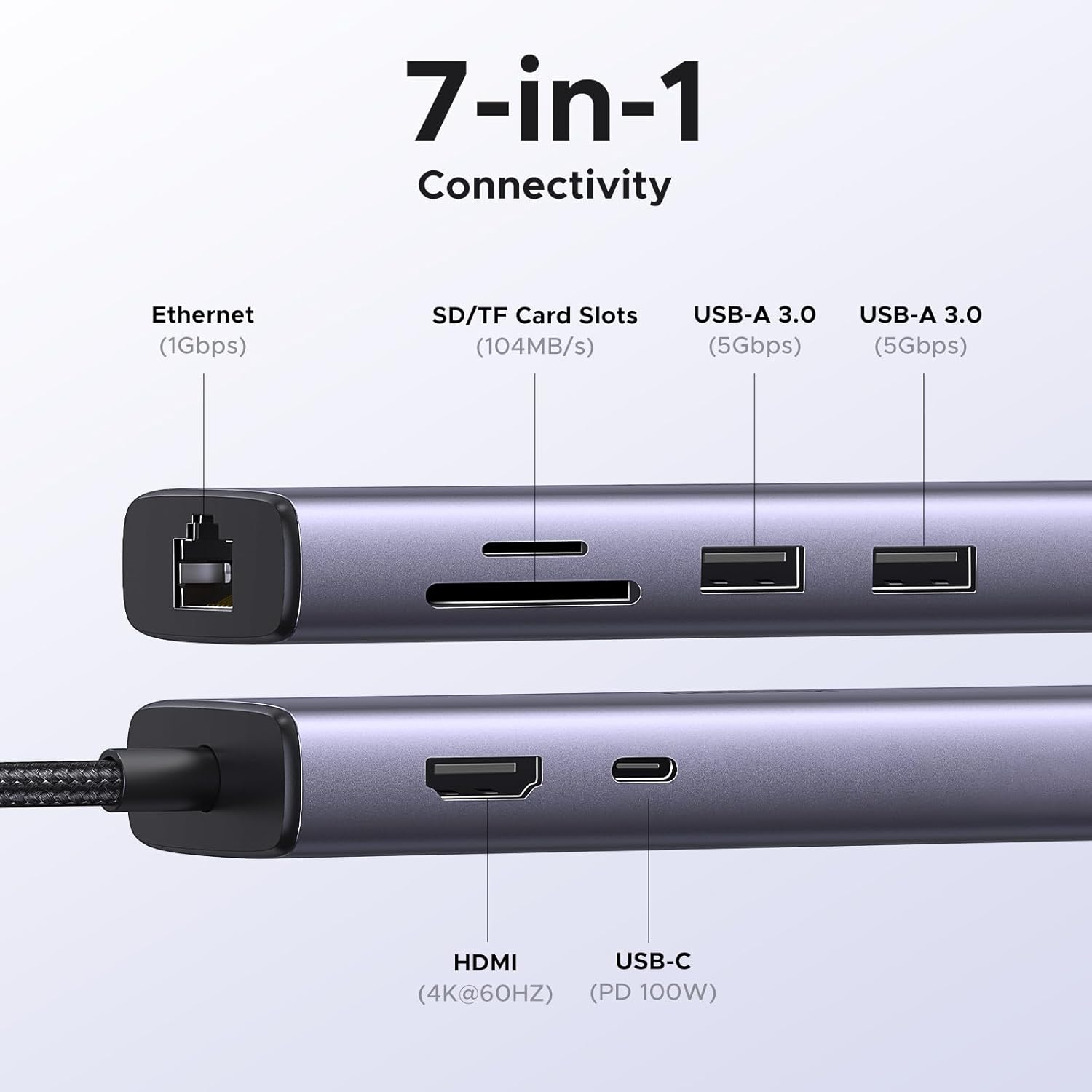 Detalle 2 de UGREEN Revodok USB C Hub 7-in-1