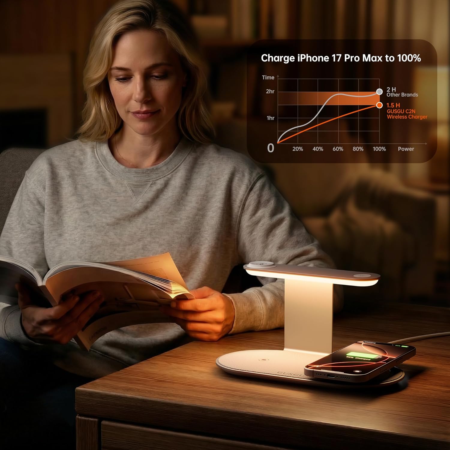 Thumbnail 3 de GUSGU 3-in-1 MagSafe wireless charging station with three-level night light (15W max)