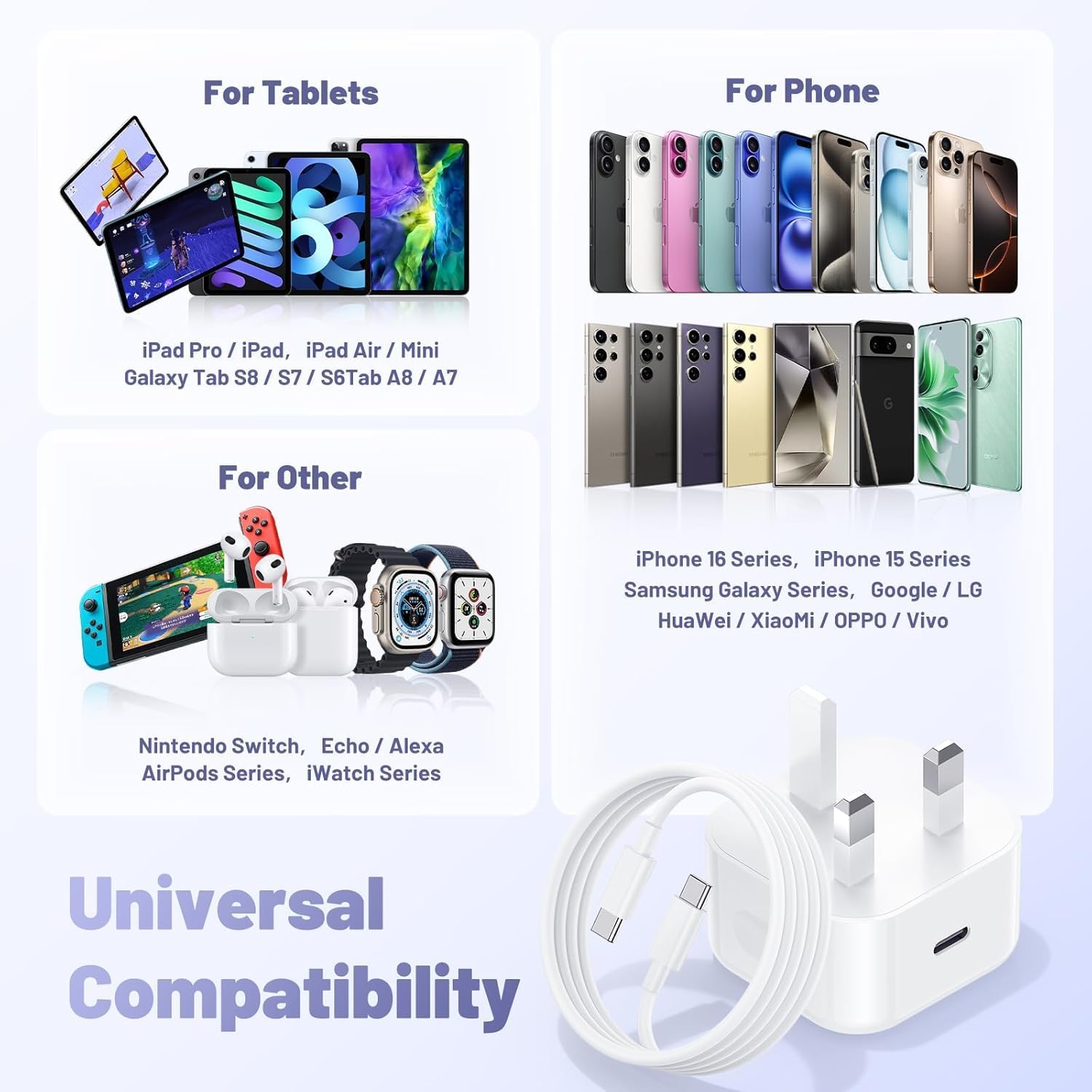 Thumbnail 5 de iPhone 17 16 15 Fast Charger 20W 2M Cable 2Pack