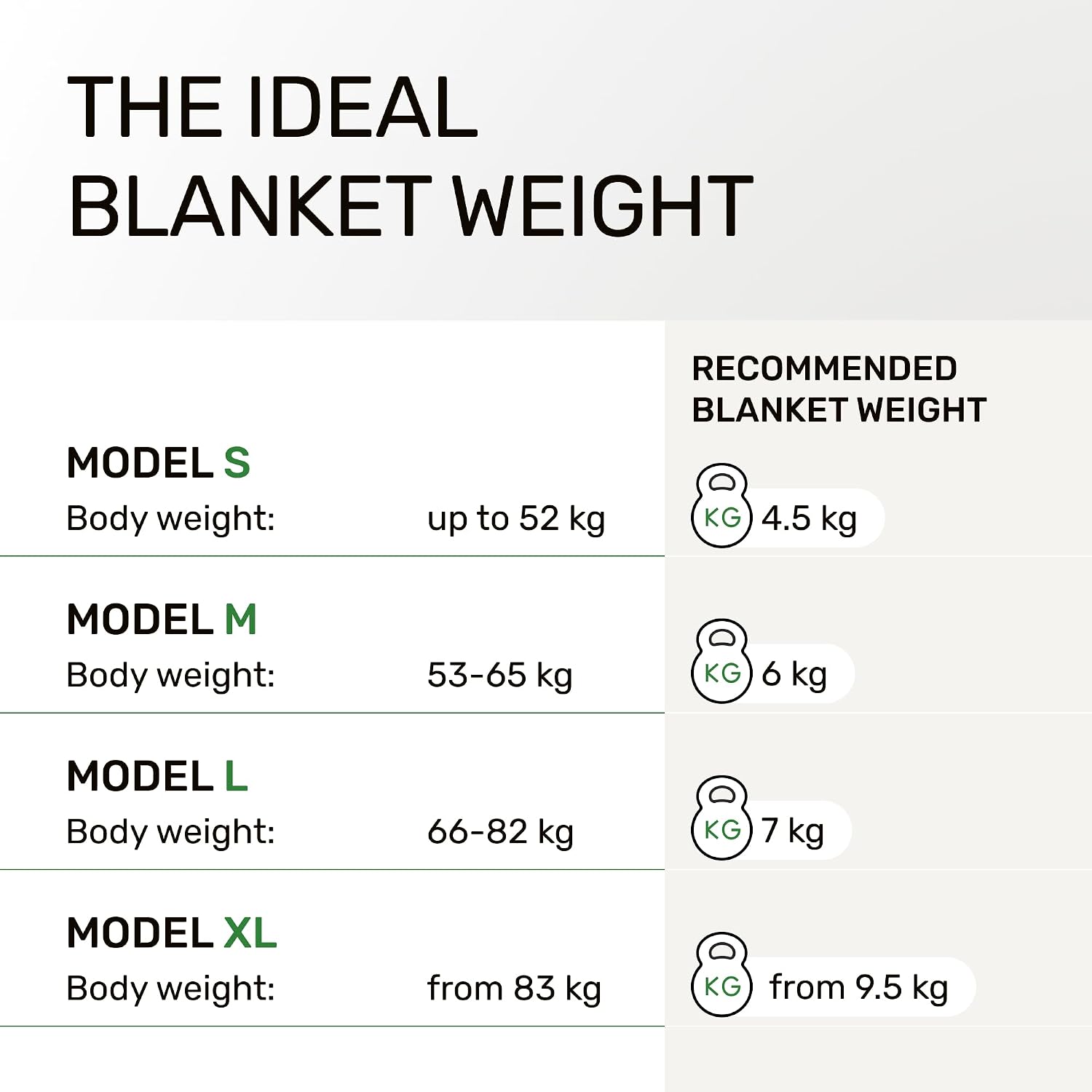 Thumbnail 2 de Dailydream NIVG1010 Weighted Blanket, 135 x 200 cm, 7 kg, Cotton