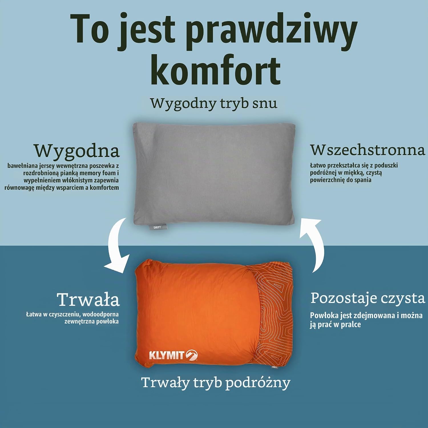 Thumbnail 1 de Klymit Drift – zielona poduszka kempingowa L z pianką memory