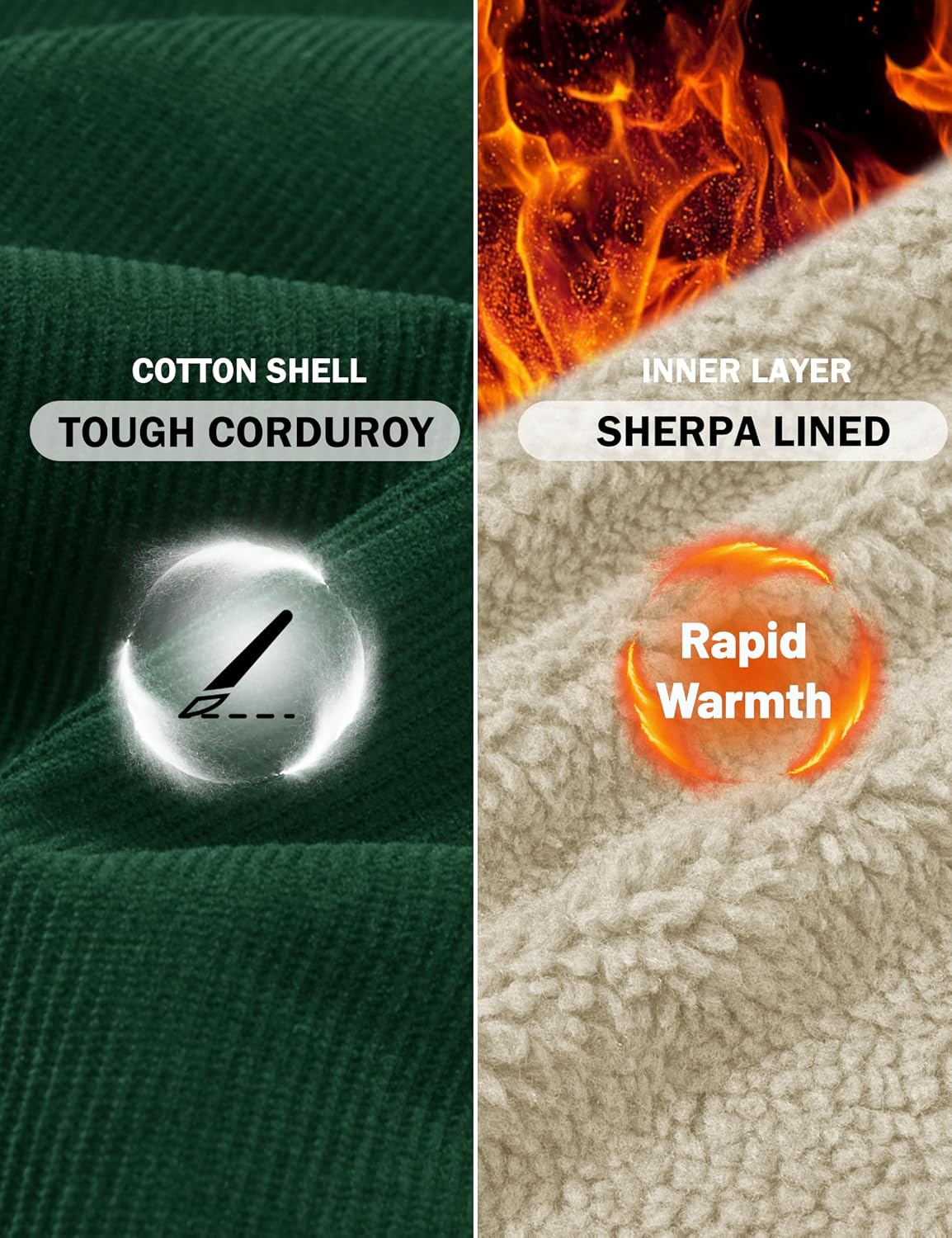 Detalle de MAGCOMSEN Men's Corduroy Sherpa Jacket, Cotton Coat with 5 Pockets