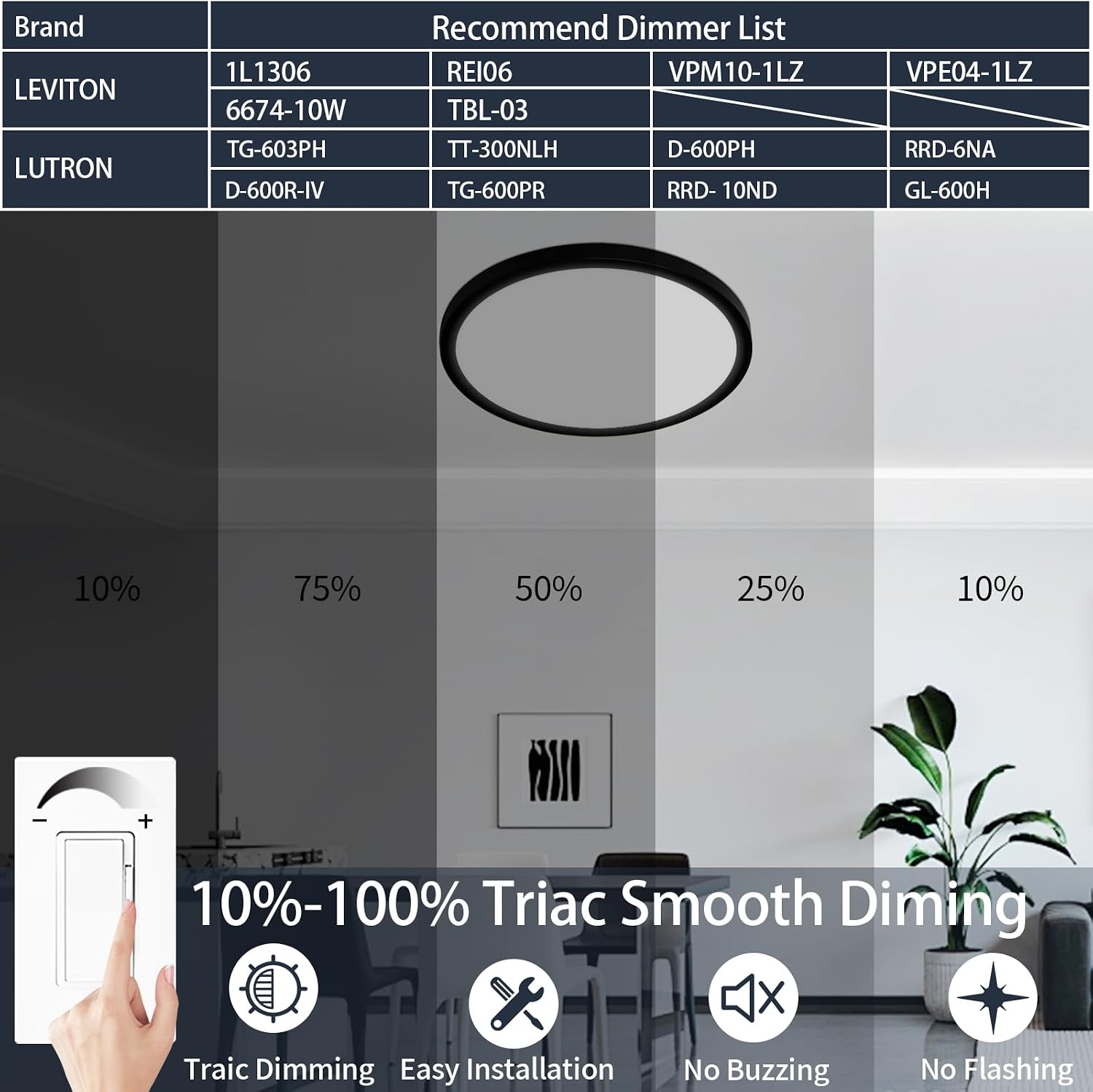 Detalle de KIWIVIC LT0108-BMGT-T01 20-Inch Flush-Mount LED Ceiling Light, Dimmable