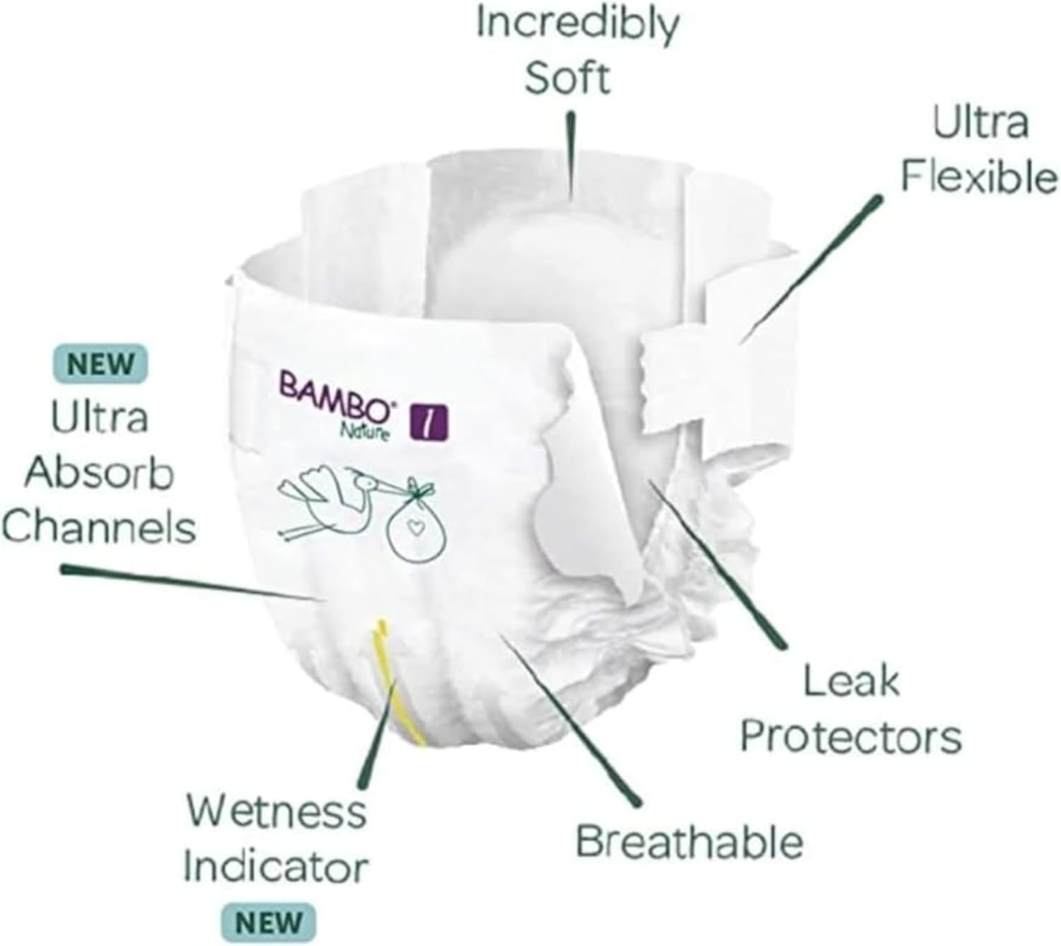 Thumbnail 6 de Bambo Nature Premium Eco Nappies Size 1 (2-4kg) – Safe, breathable nappies with eco credentials