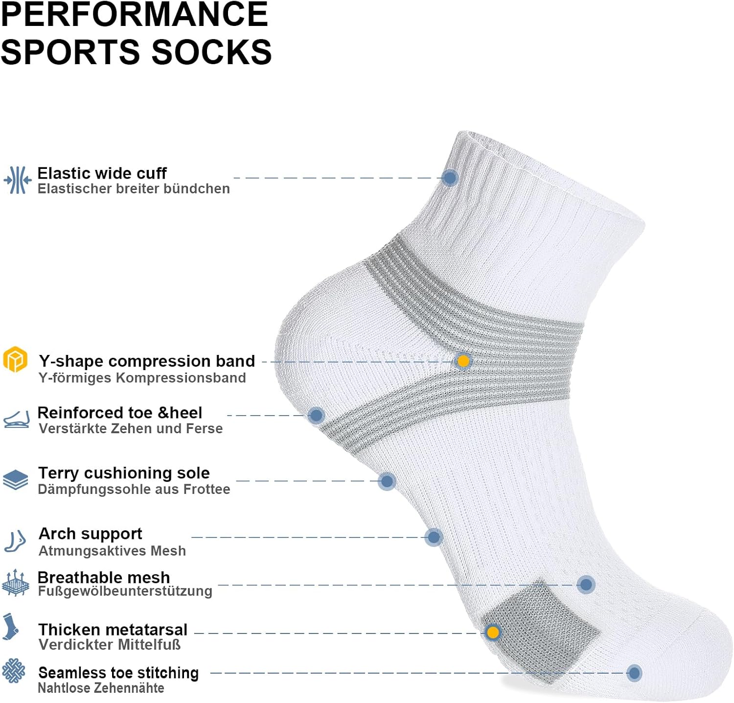Thumbnail 2 de PERMANENTLY001 6-Paar Knöchel-Kompression Sportsocken – gepolstert, rutschfest und atmungsaktiv