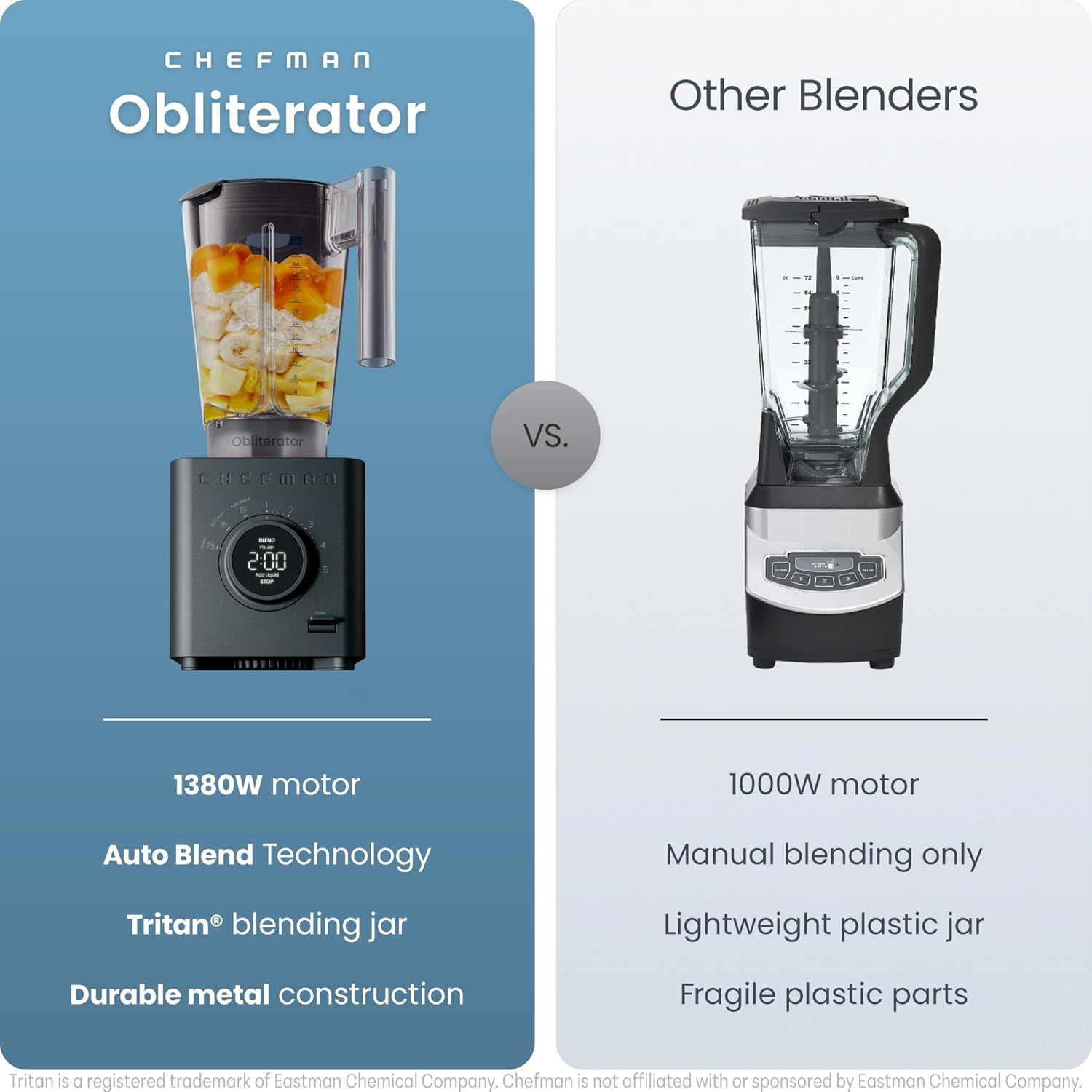 Detalle 2 de Chefman Obliterator 48 oz Countertop Blender