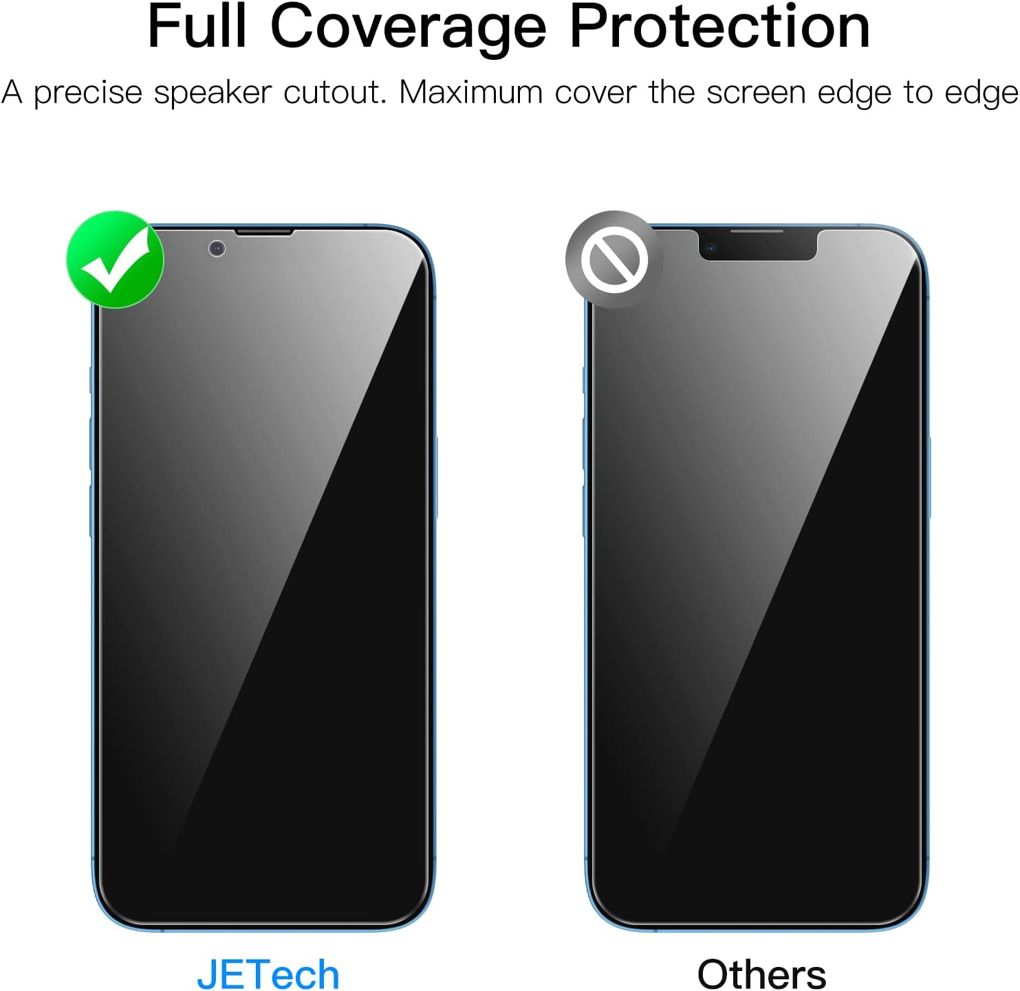 Thumbnail 3 de JETech Privacy Screen Protector 2-Pack 6.1