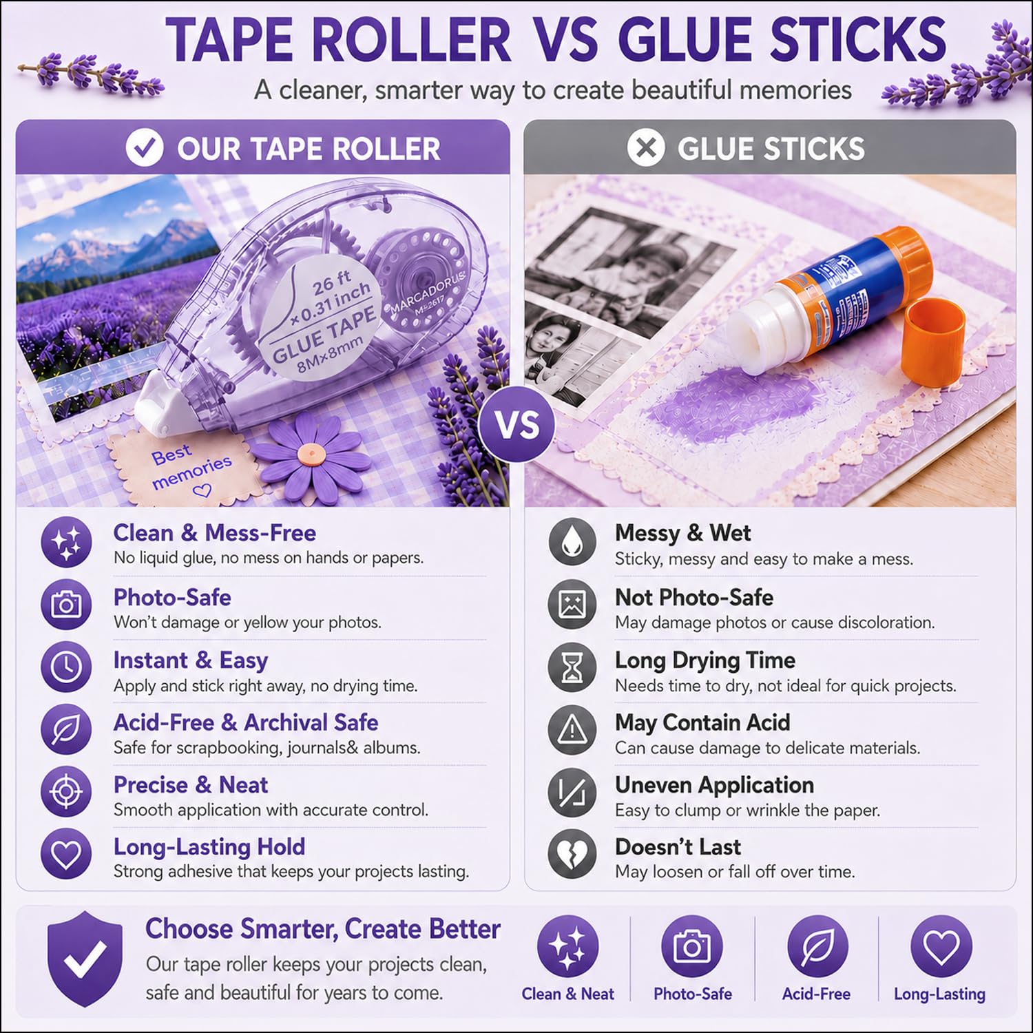 Detalle de MARCADORUS Glue Tape Roller for Scrapbooking – Double-Sided Adhesive, 106 Ft