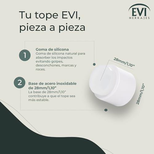 Detalle 2 de EVI I-198/28TPMBL: tope de puerta adhesivo Ø28 mm