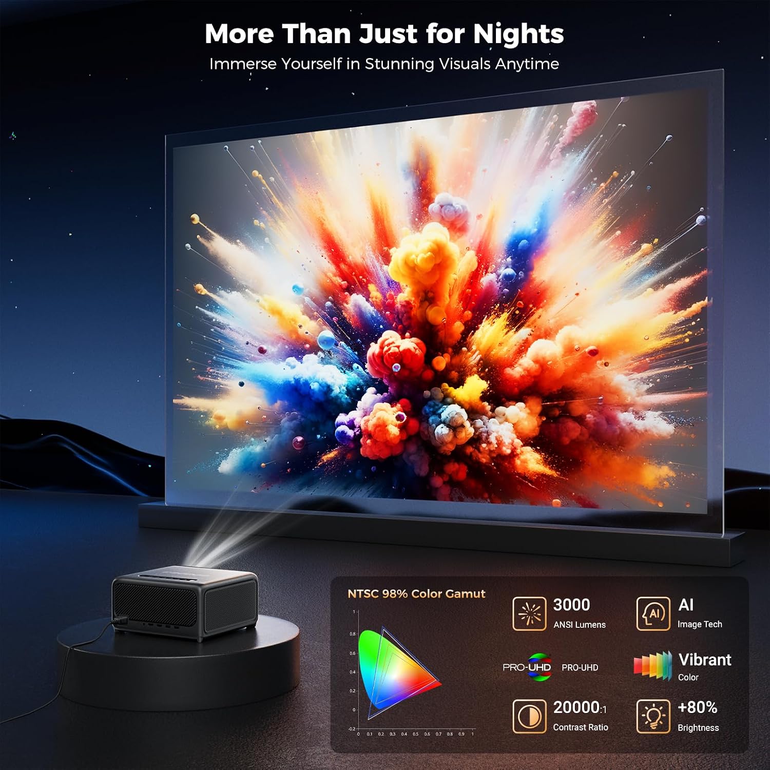 Detalle 2 de GooDee 4K Smart Projector 3000 ANSI