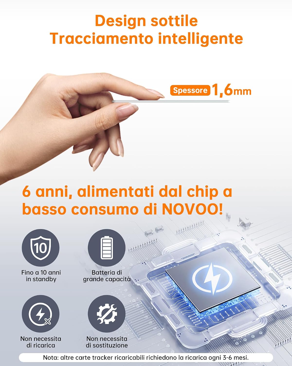Detalle 2 de NOVOO Air Tag Card Wallet Tracker Slim 1,6 mm per Apple Dov’è: localizzatore sottile con IP68 e batteria fino a 6 anni