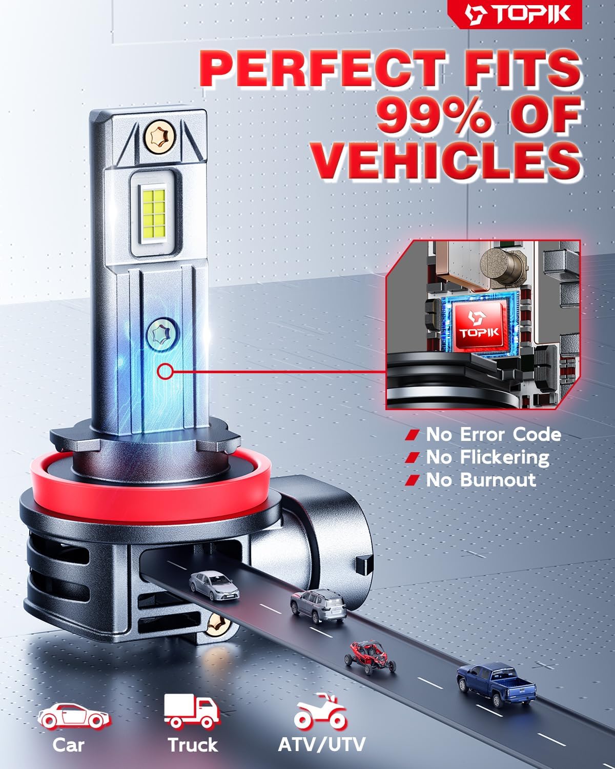 Detalle 2 de TOPIK LED Headlight Bulbs H11